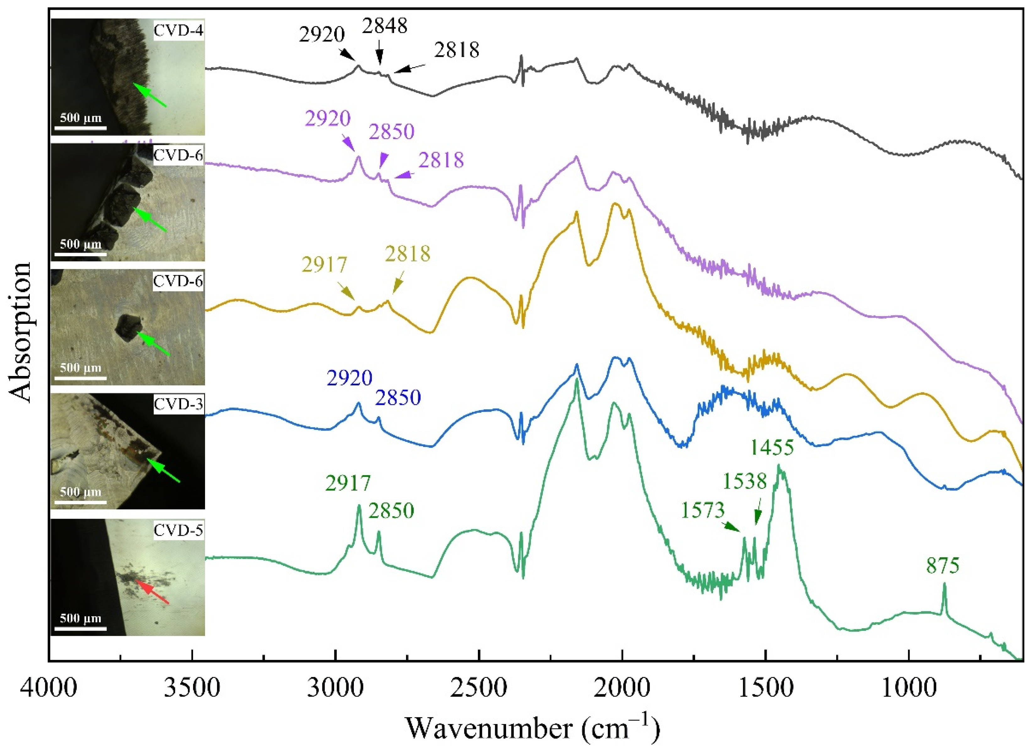 Crystals 14 00804 g006