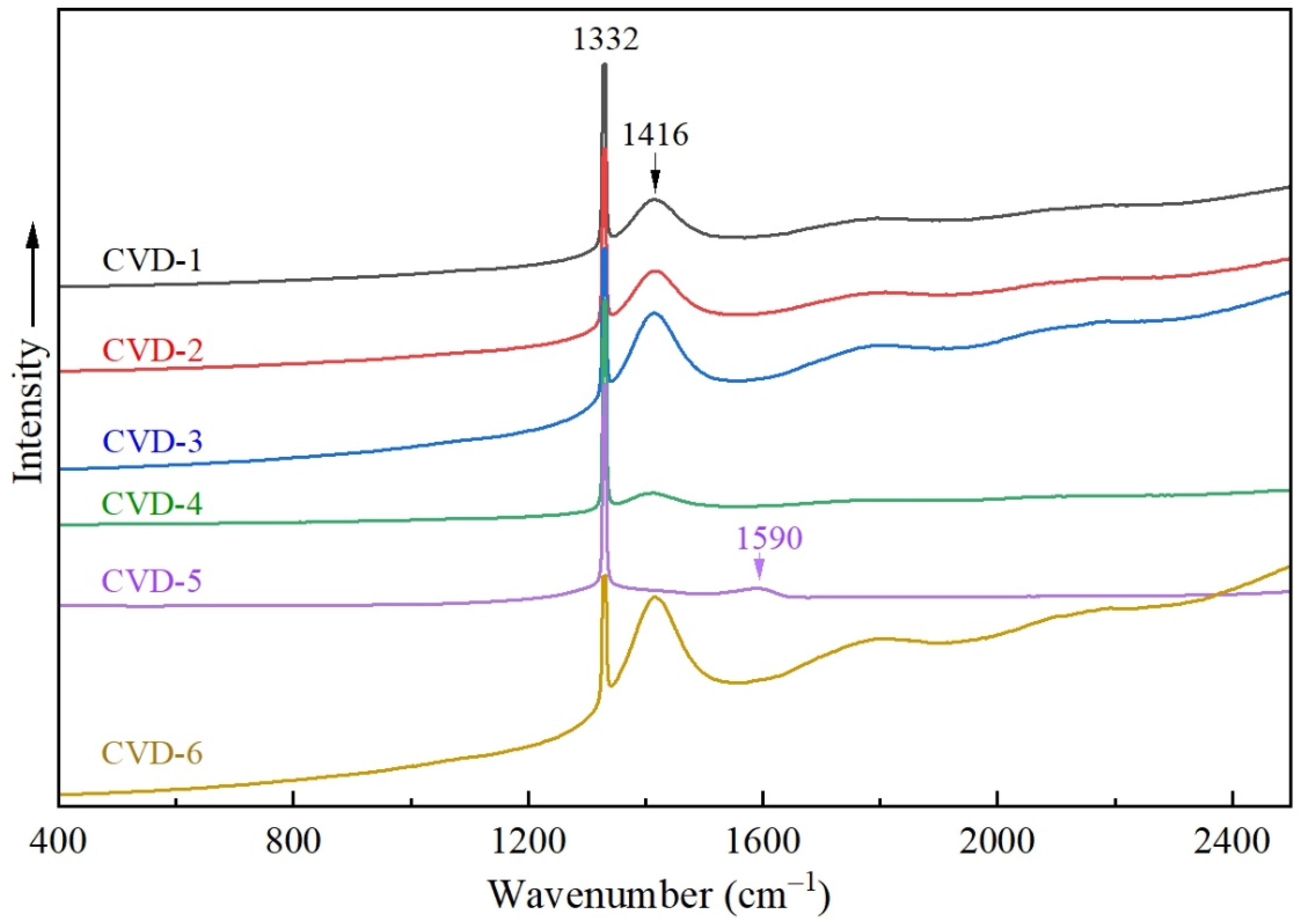 Crystals 14 00804 g008