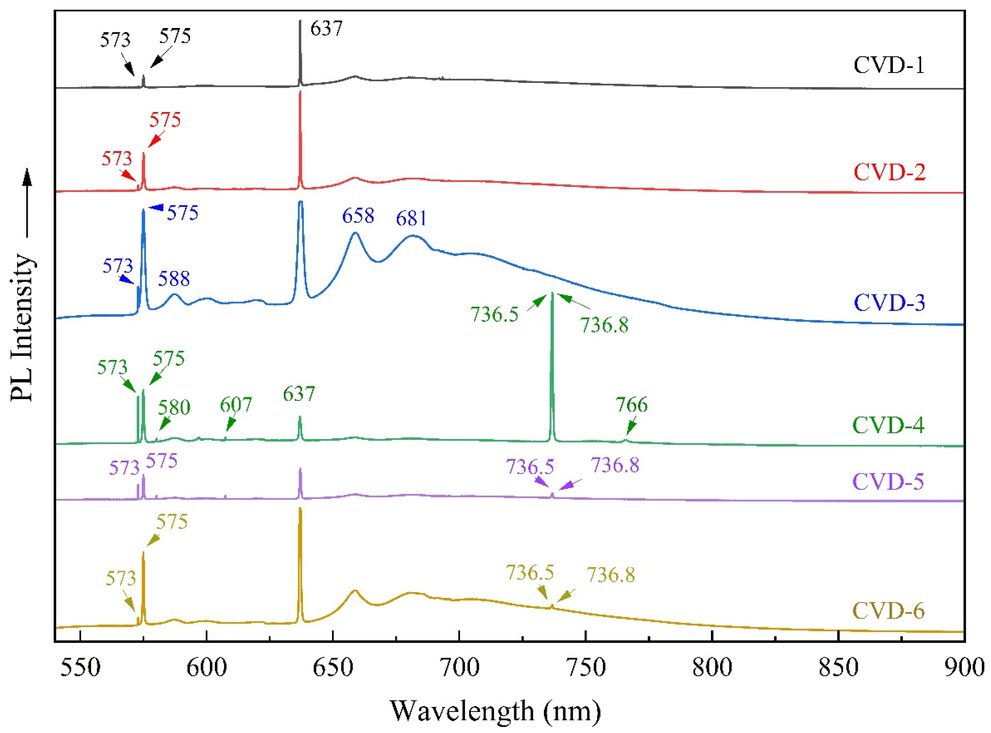 Crystals 14 00804 g009