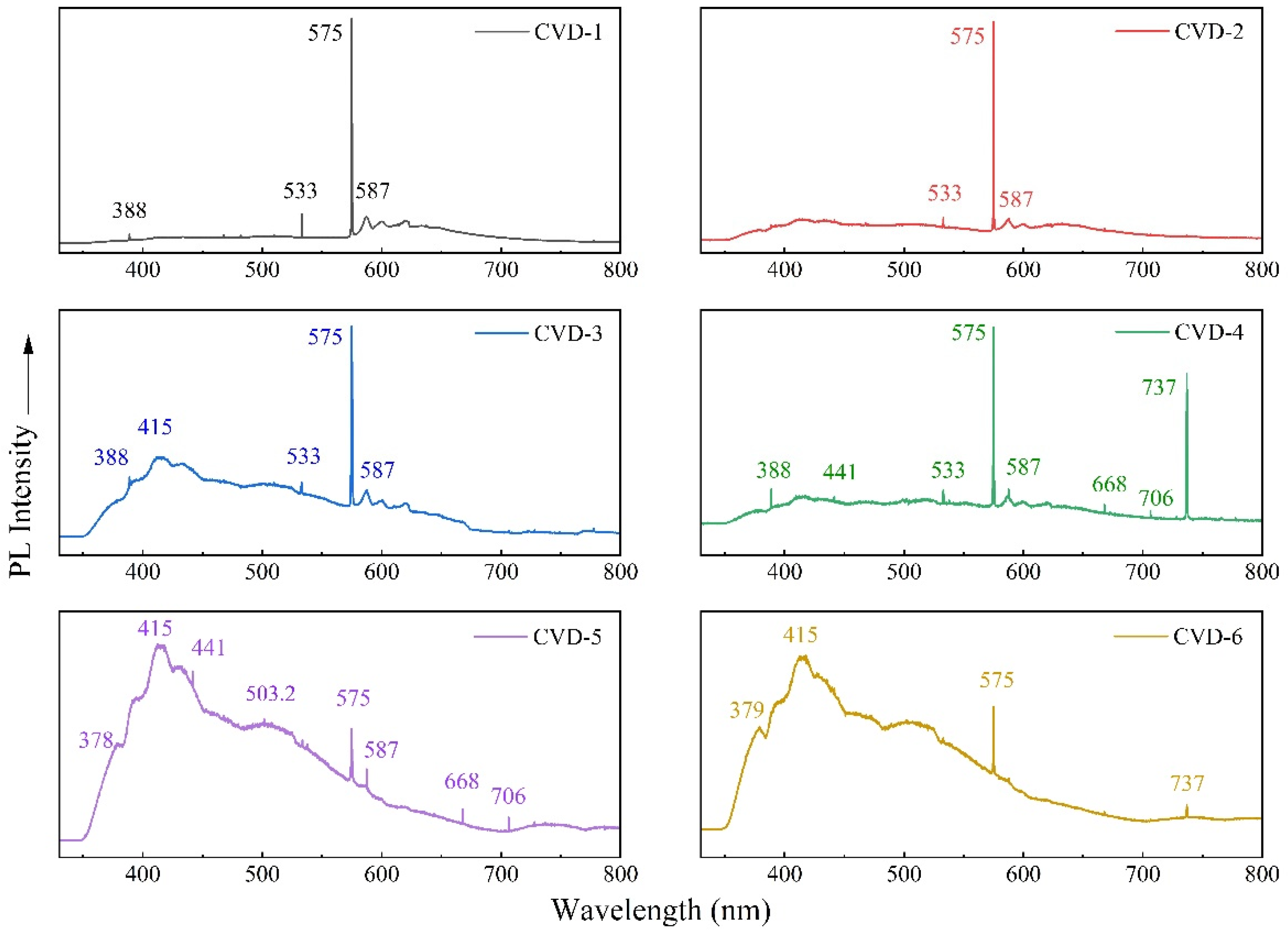 Crystals 14 00804 g011