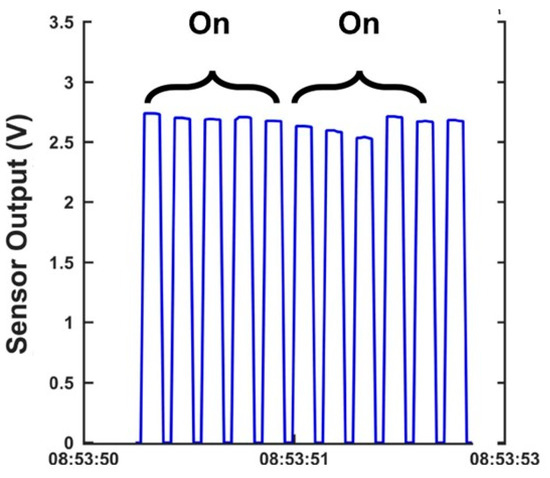 VS セット Full article: Raman Spectroscopic Characterization of Graphene