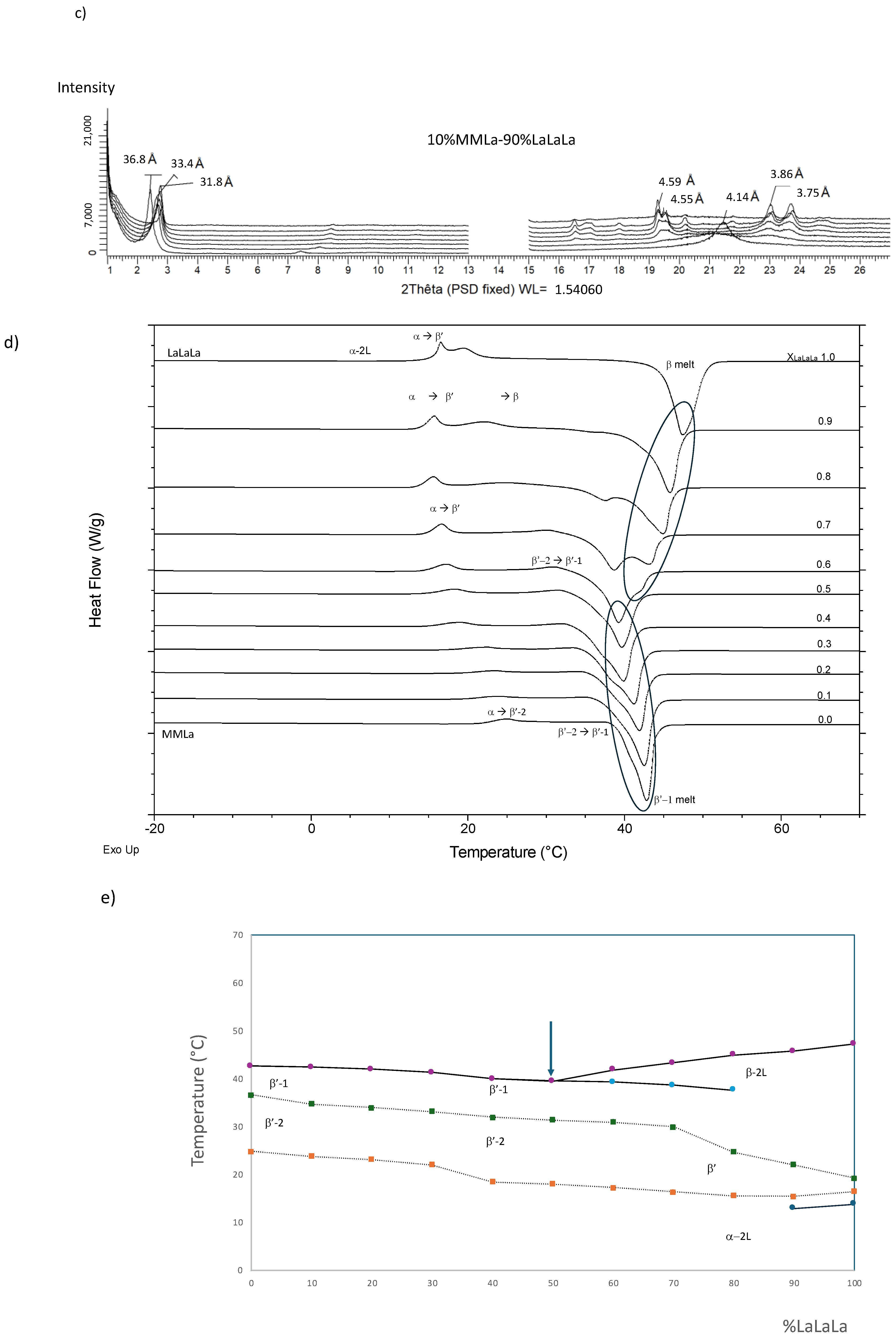 Crystals 14 00807 g004b