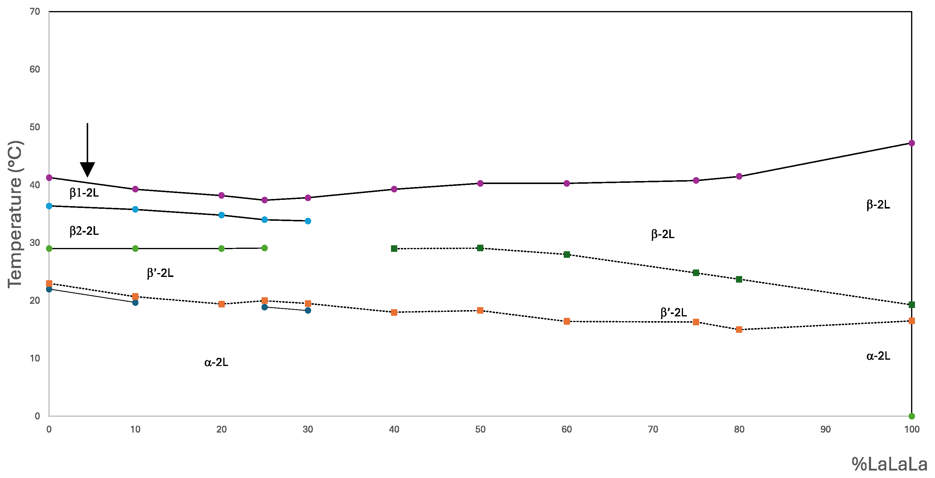 Crystals 14 00807 g005