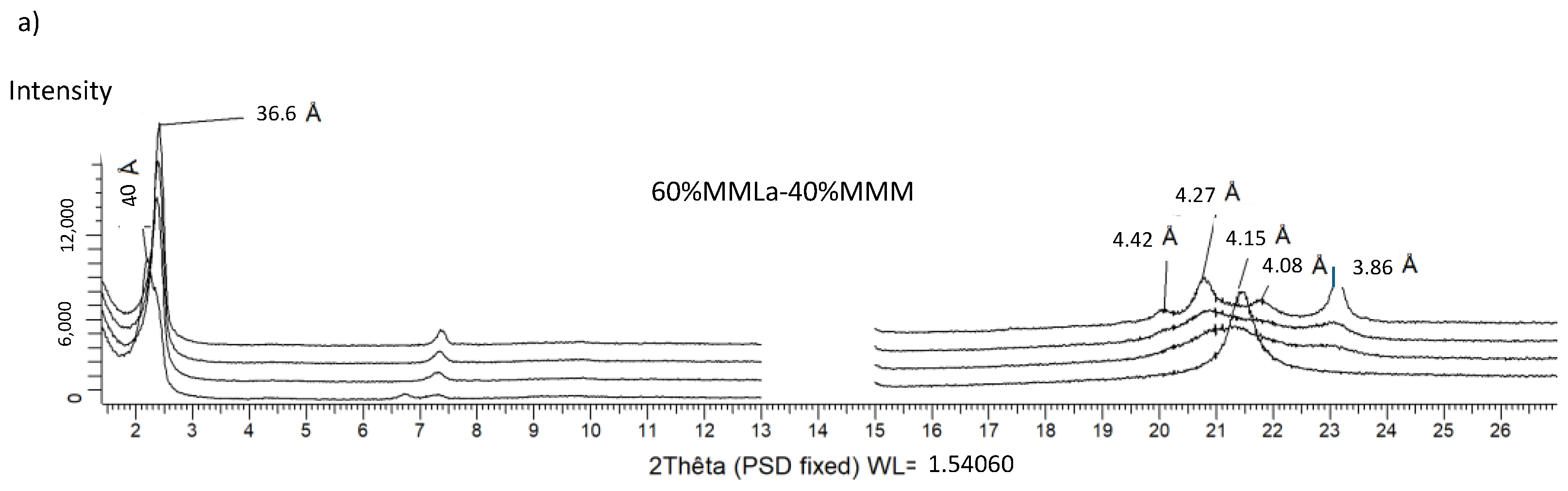 Crystals 14 00807 g006a