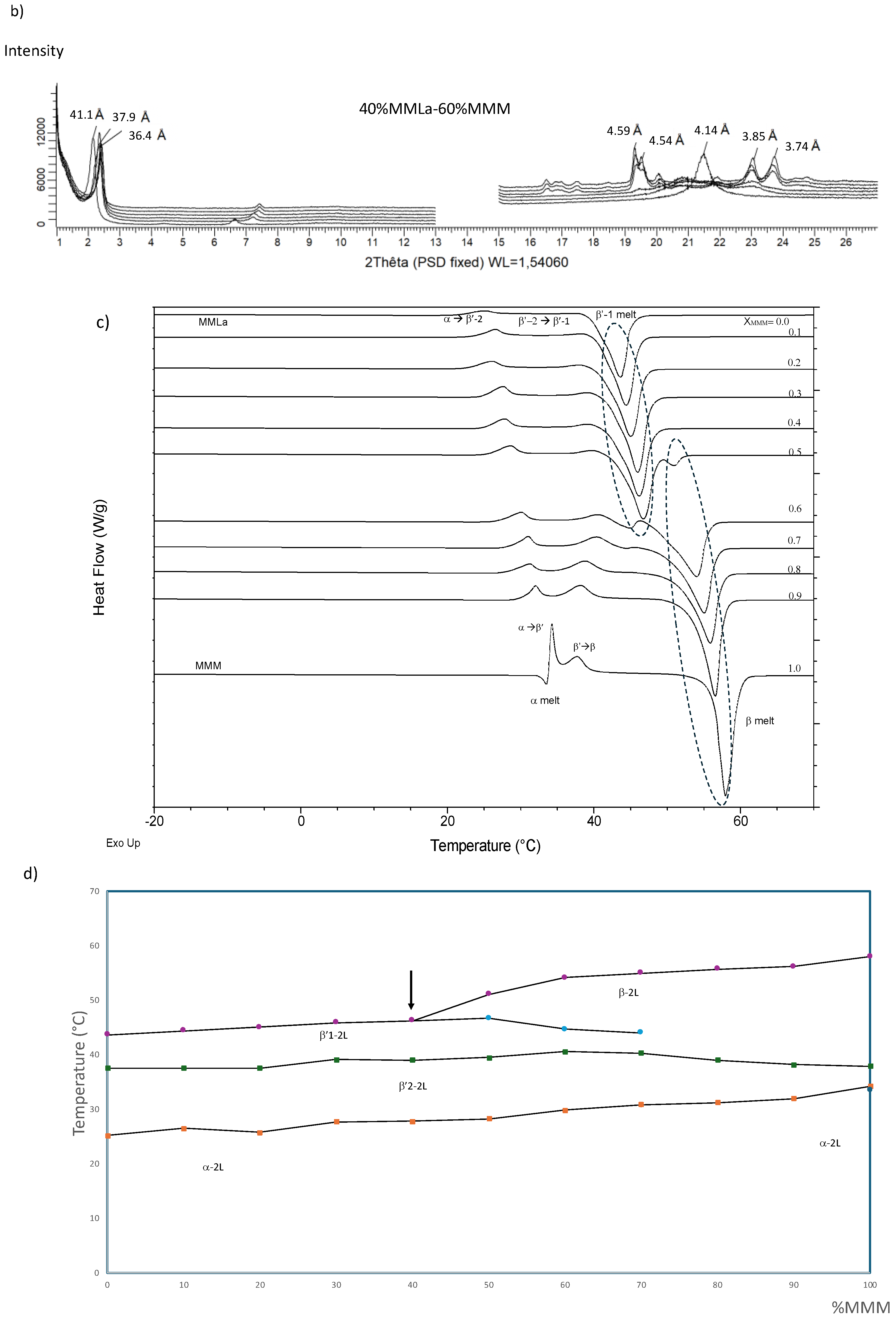 Crystals 14 00807 g006b