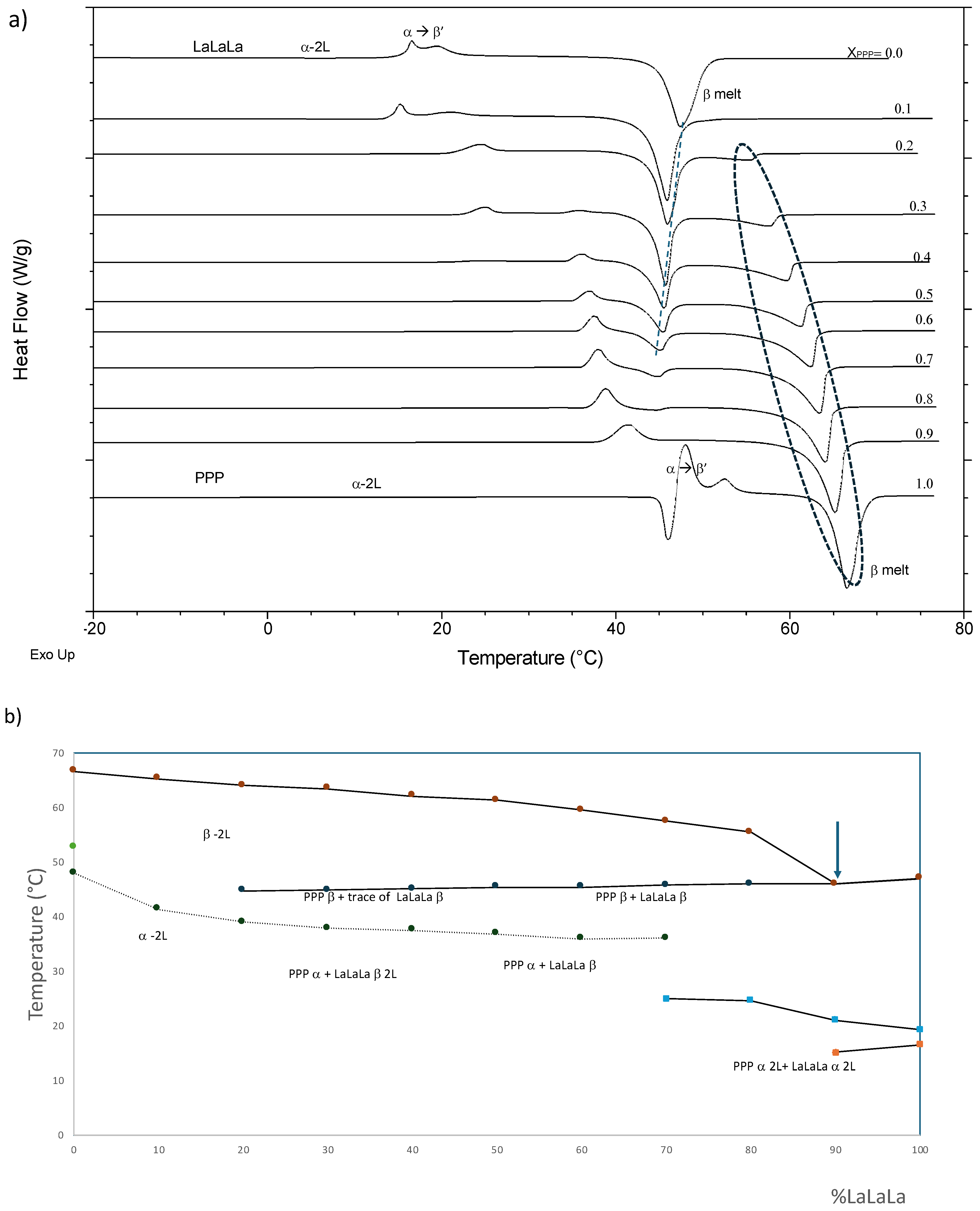 Crystals 14 00807 g007
