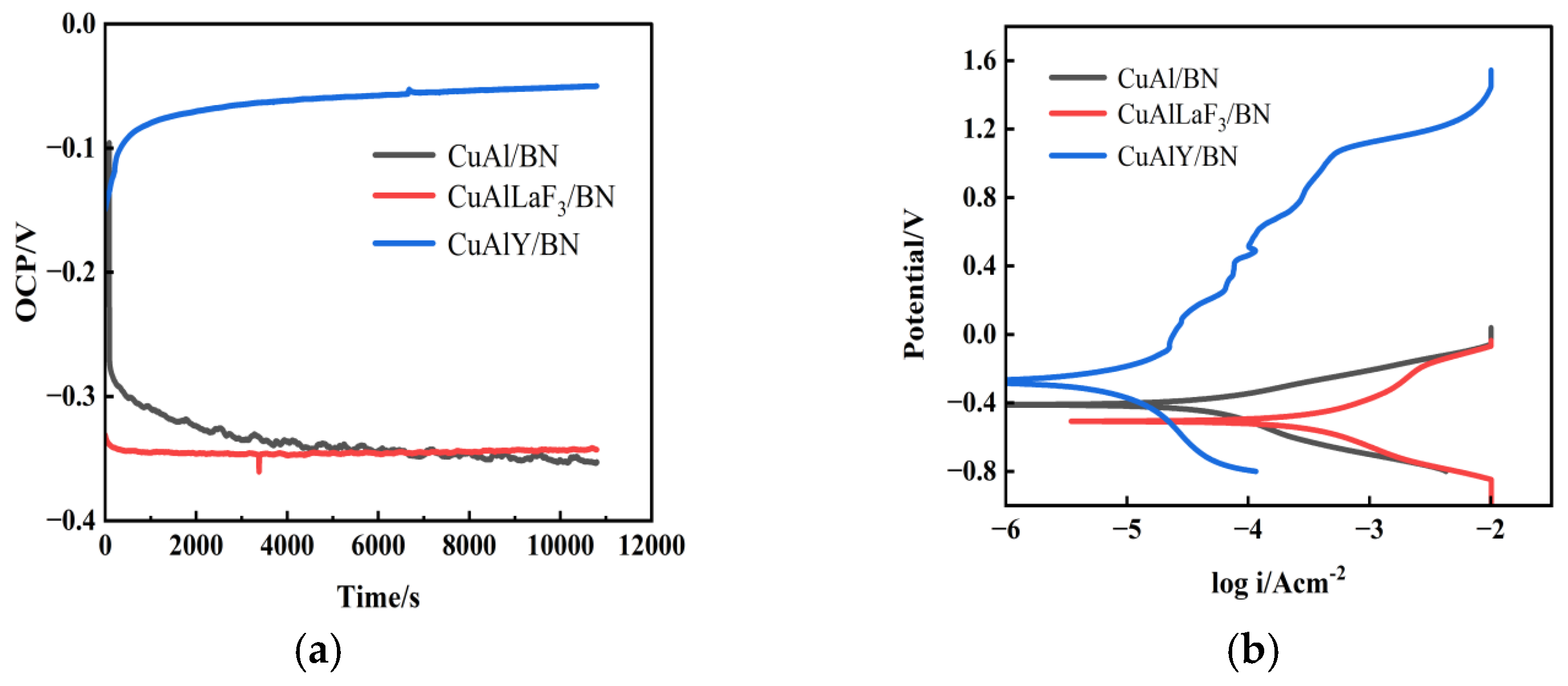 Crystals 14 00808 g007