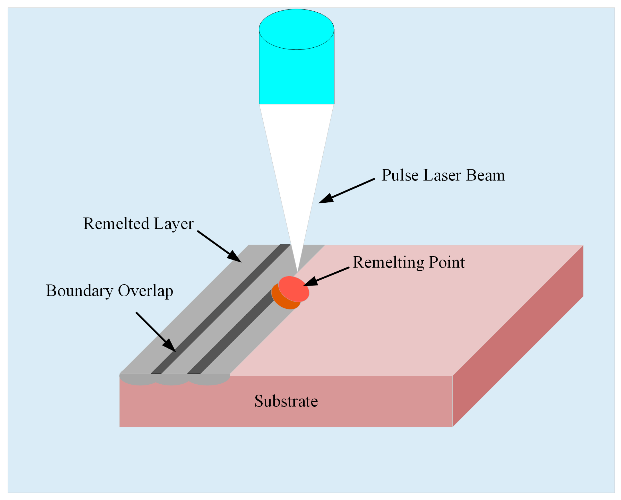 Crystals 14 00809 g001