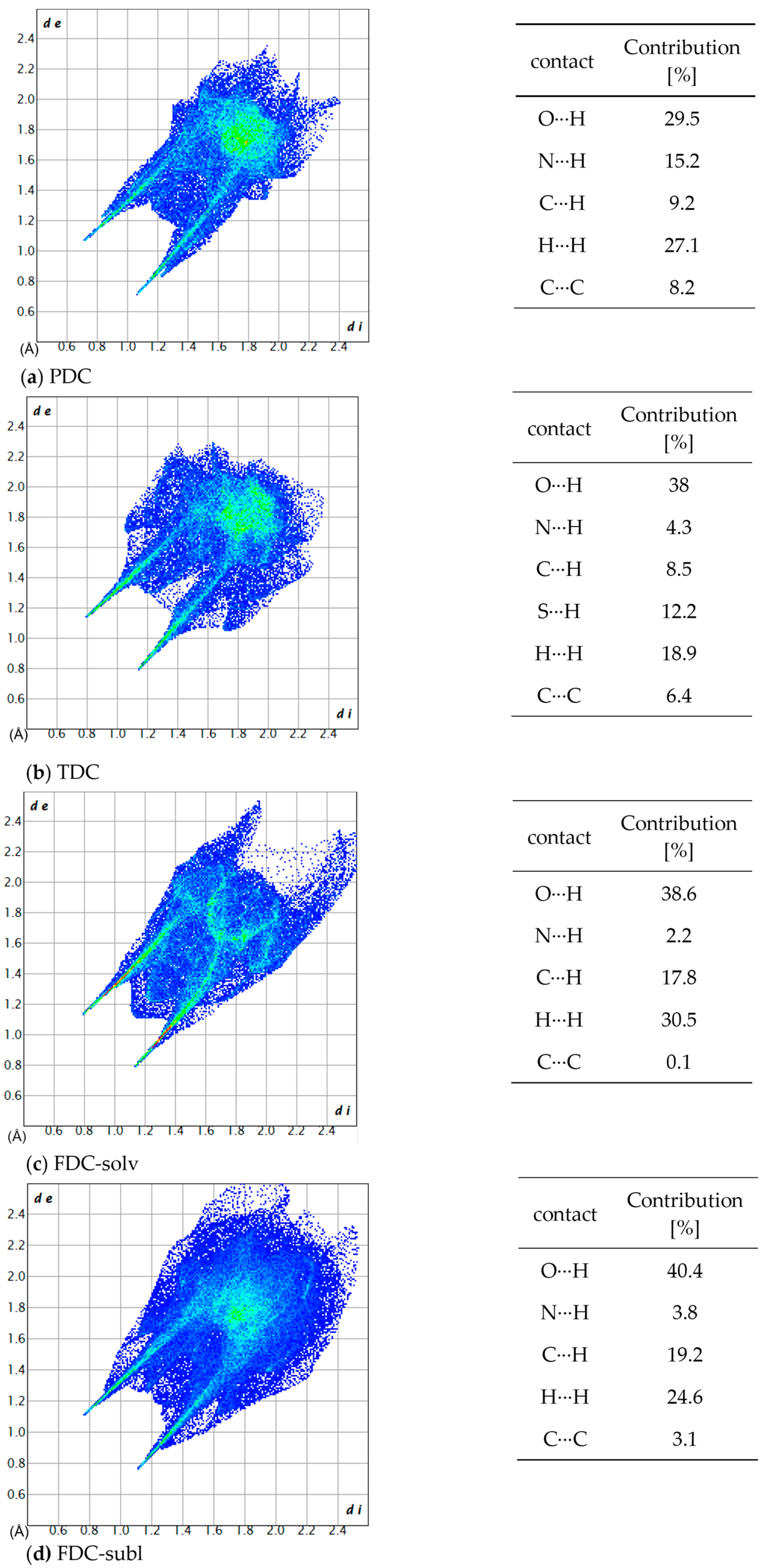 Crystals 14 00811 g010 Crystals 14 00811 g010