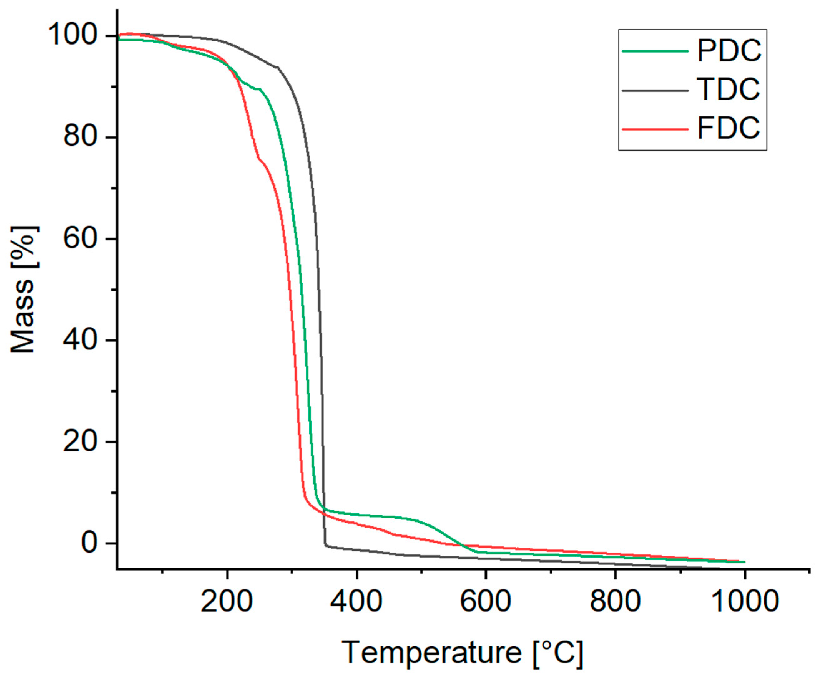 Crystals 14 00811 g011 Crystals 14 00811 g011