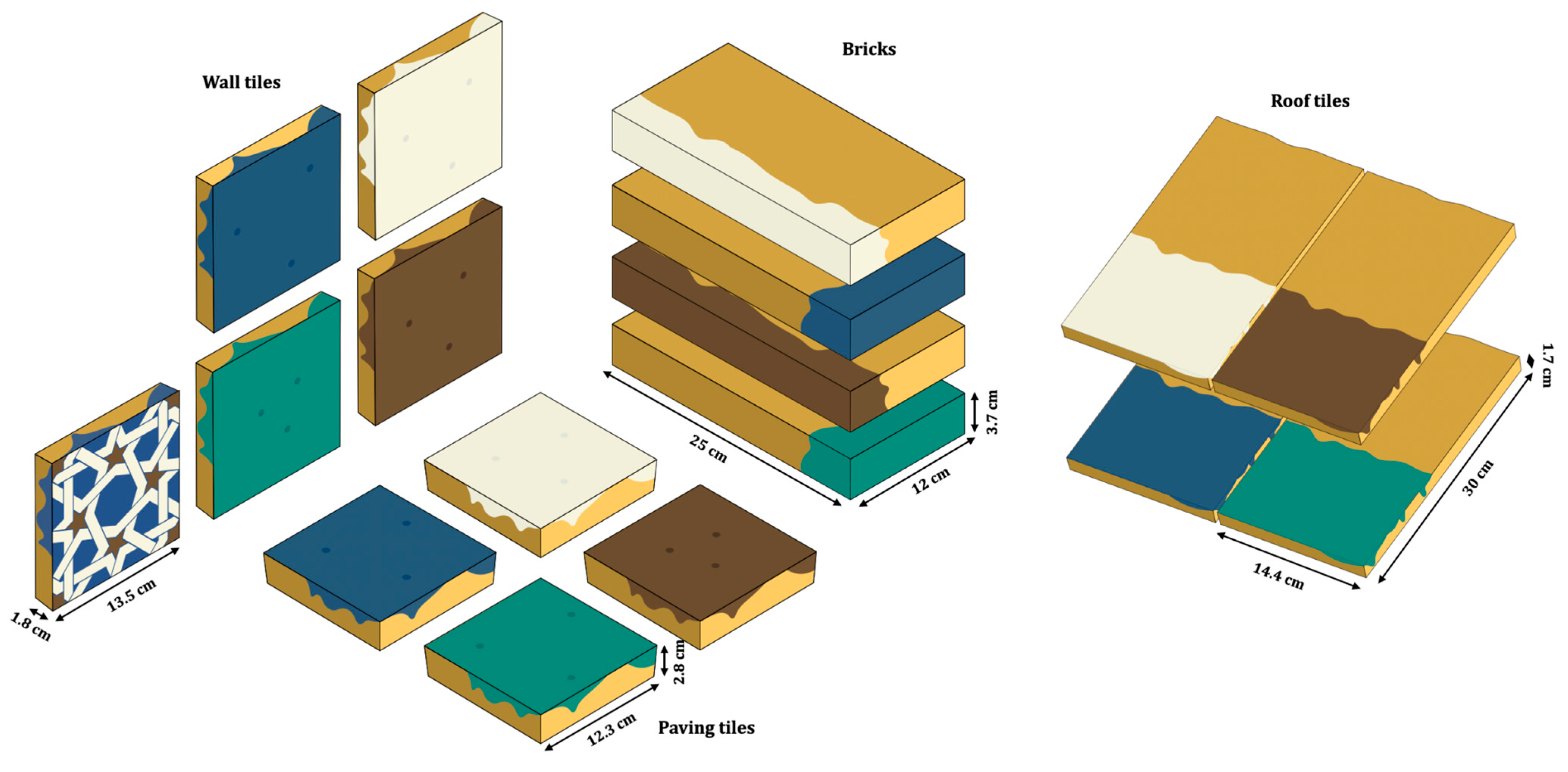 Crystals 14 00813 g003