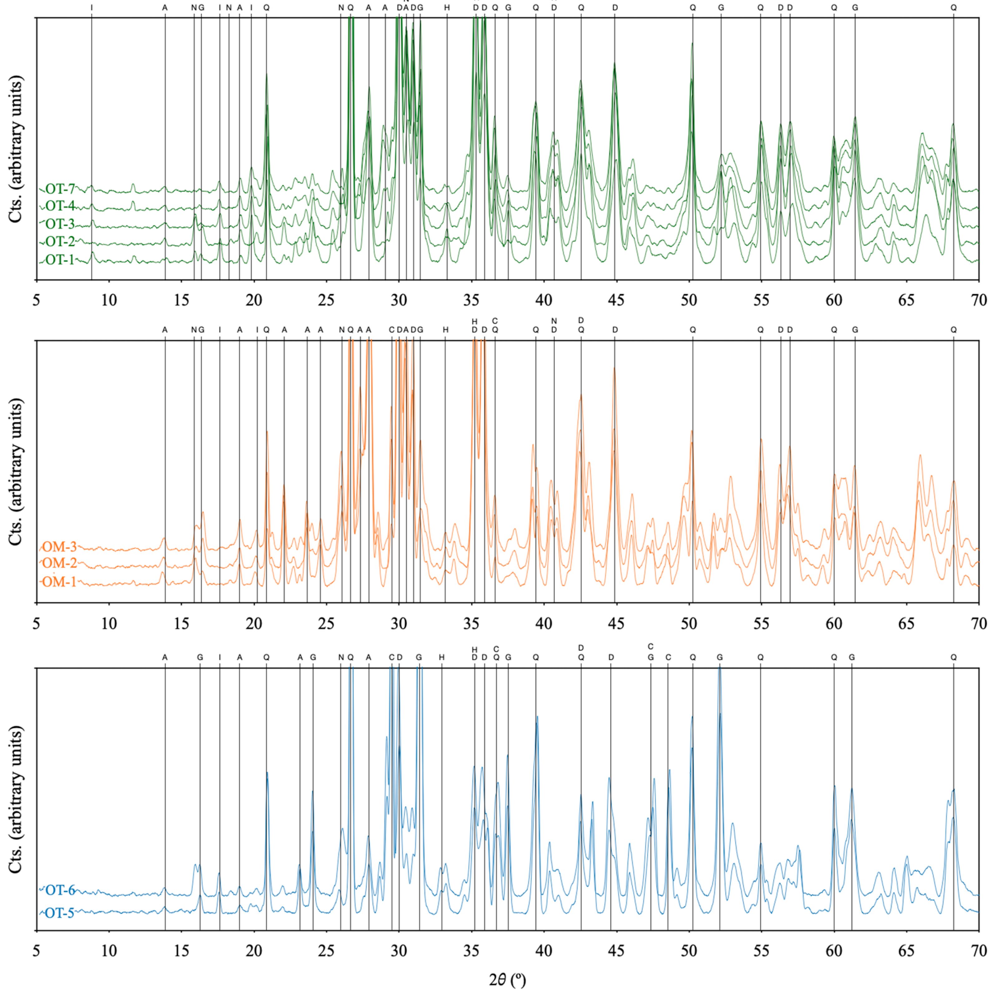 Crystals 14 00813 g005