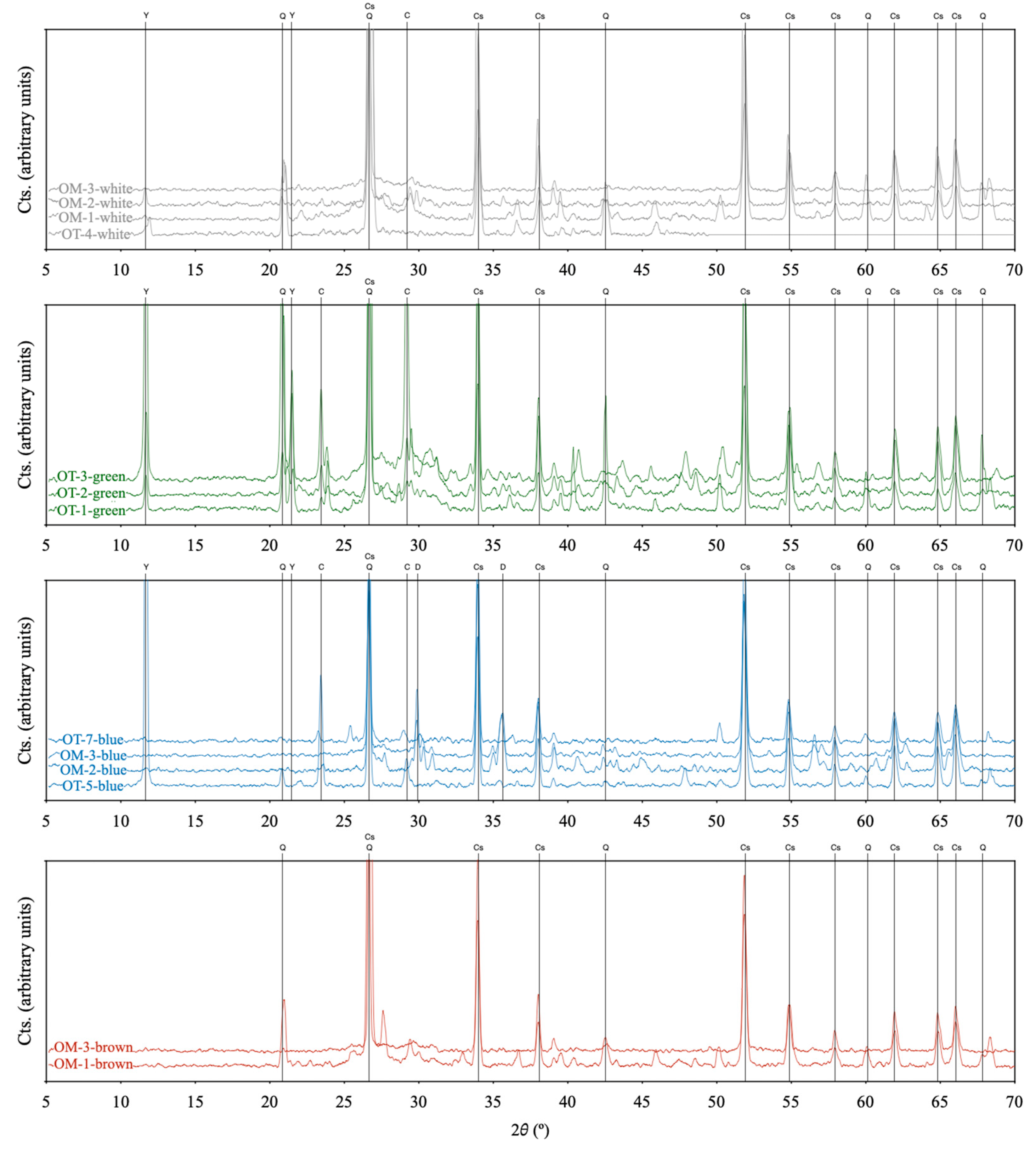 Crystals 14 00813 g006