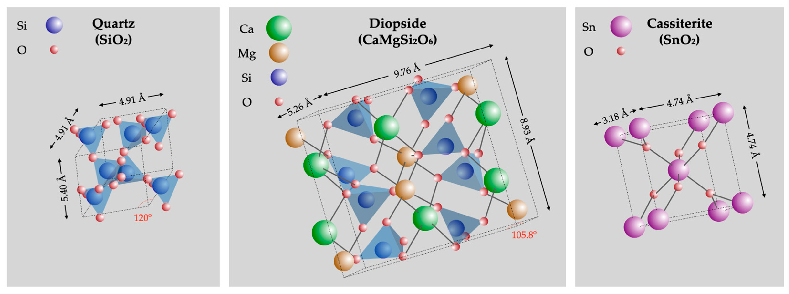Crystals 14 00813 g007