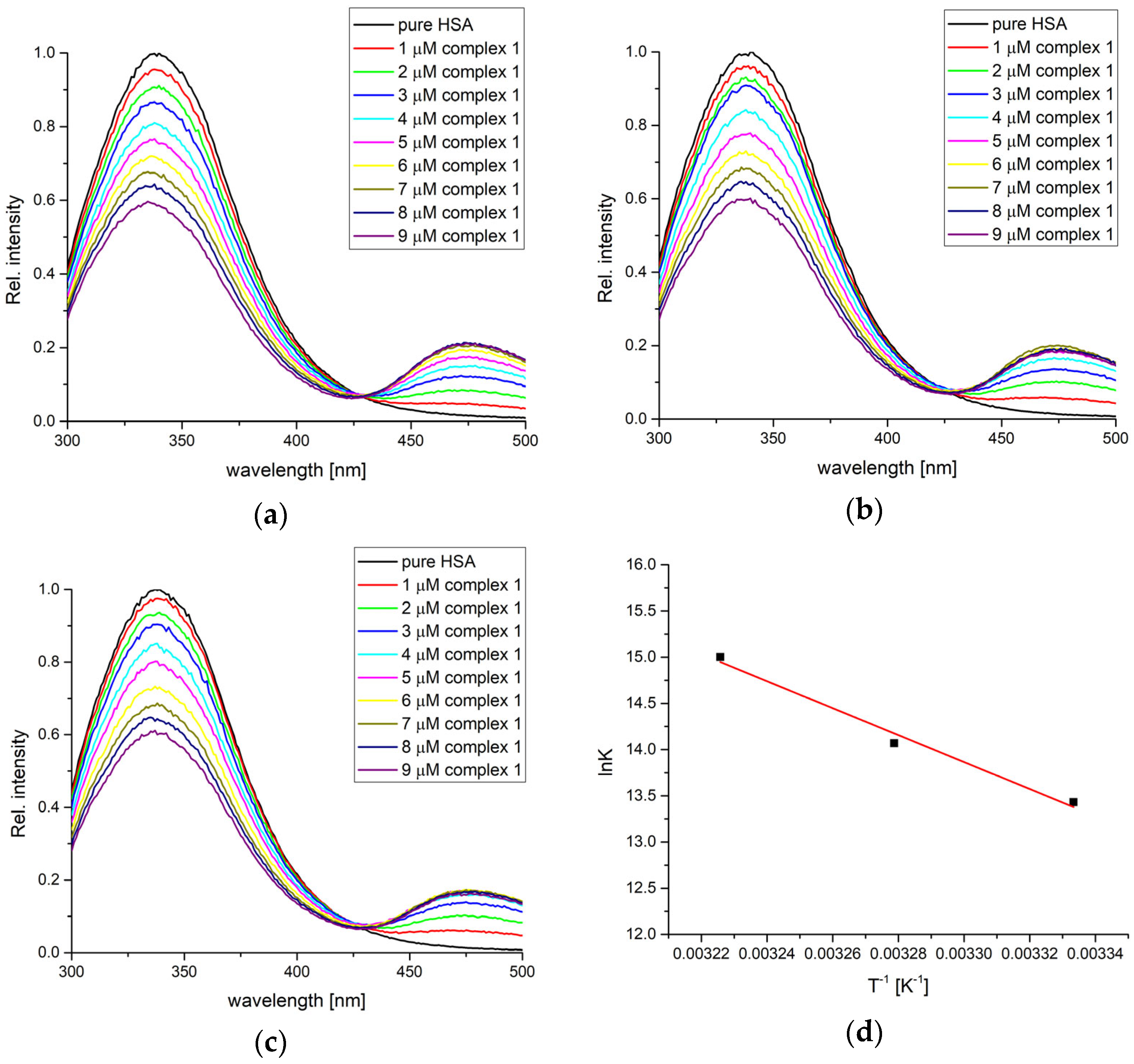 Crystals 14 00814 g007