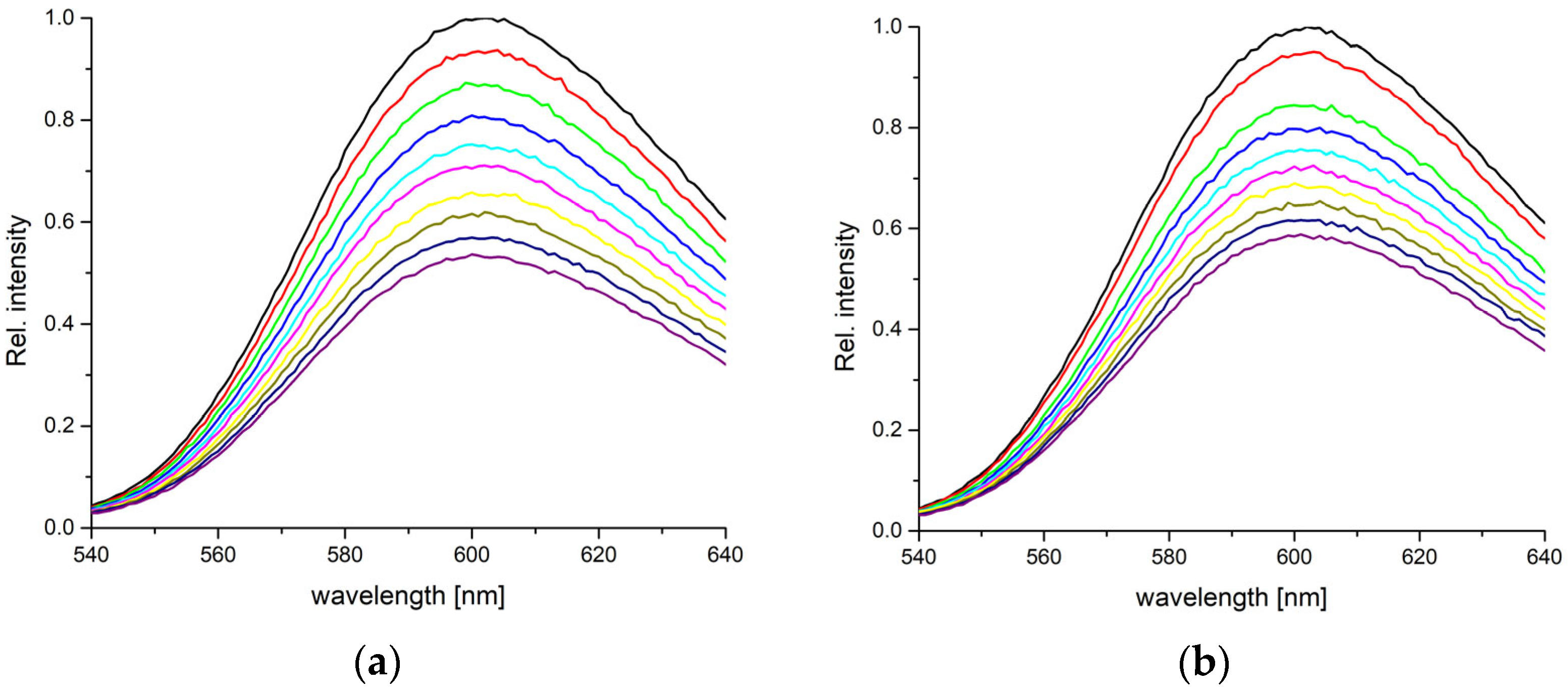Crystals 14 00814 g010a