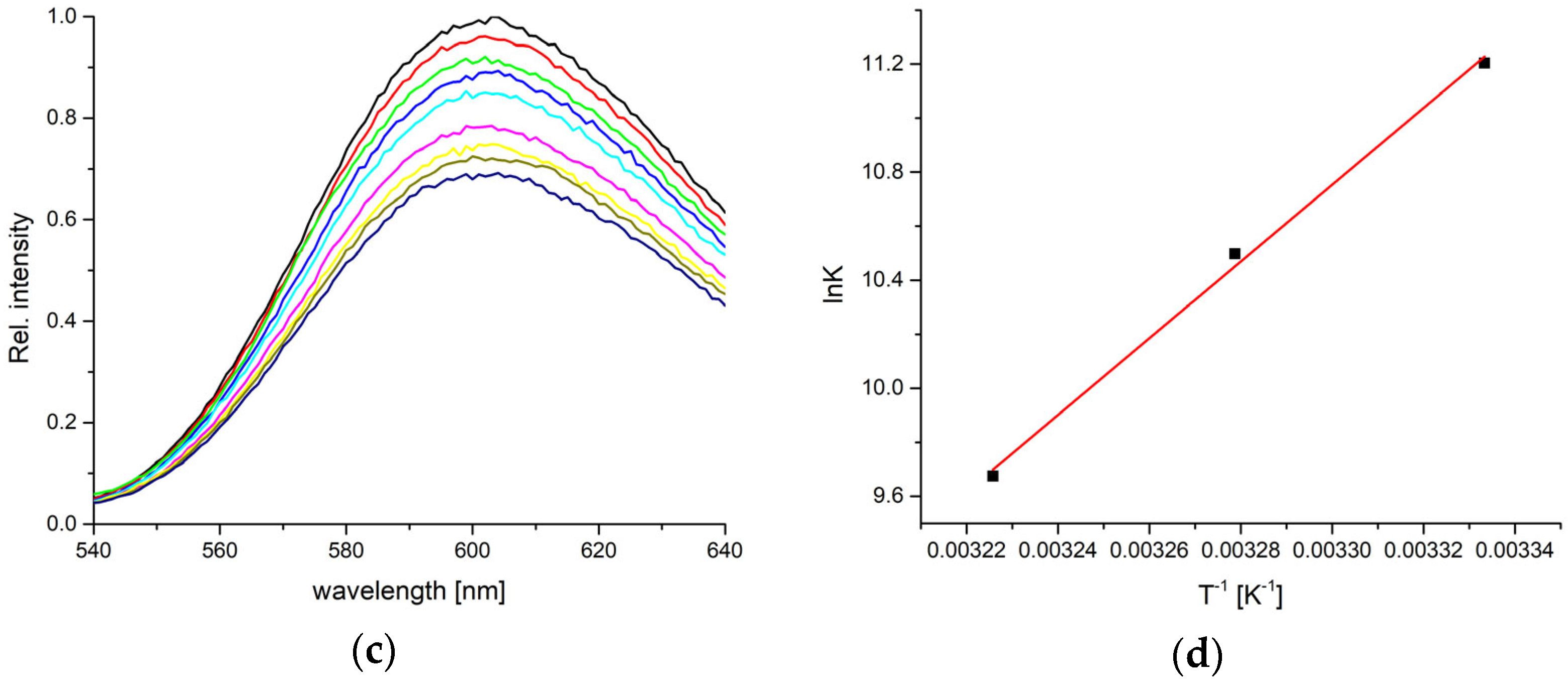 Crystals 14 00814 g010b