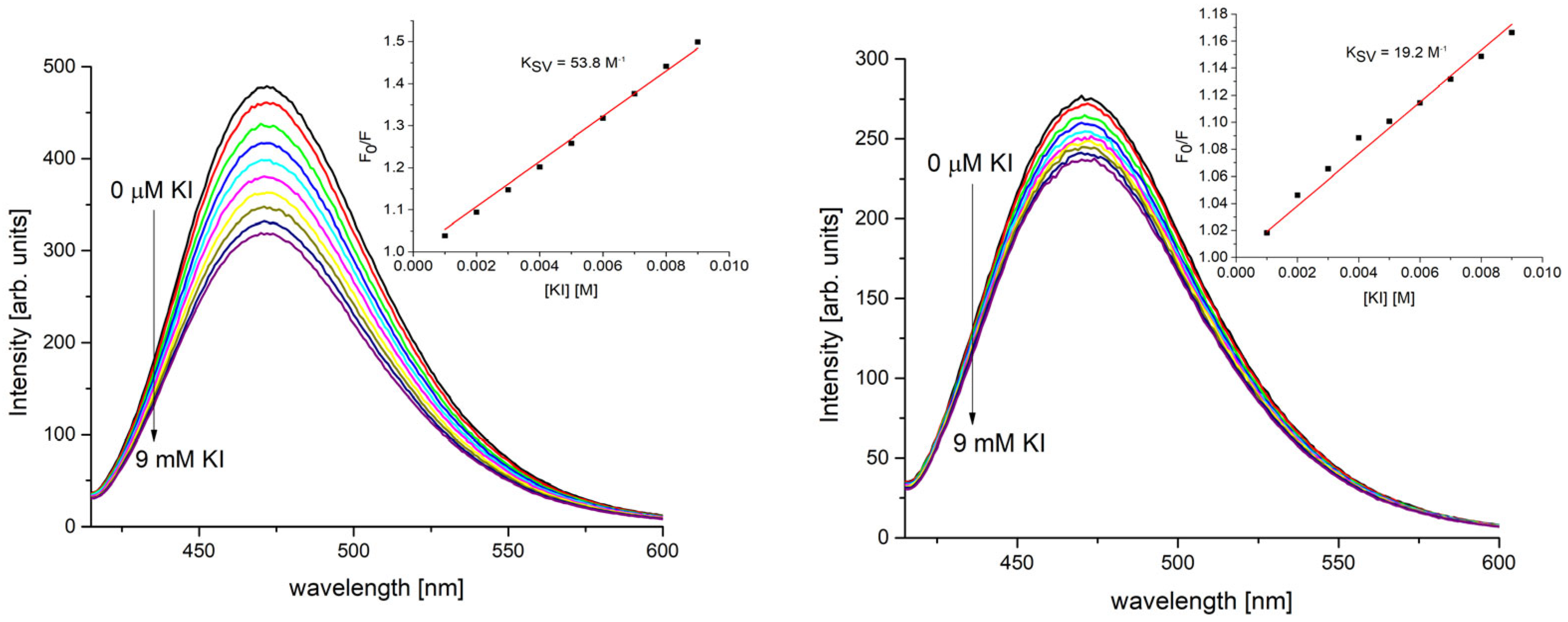 Crystals 14 00814 g012