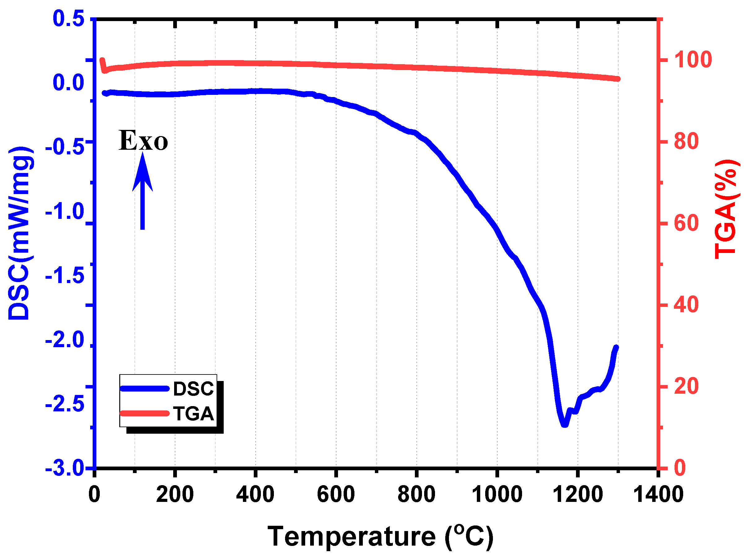 Crystals 14 00817 g003 Crystals 14 00817 g003