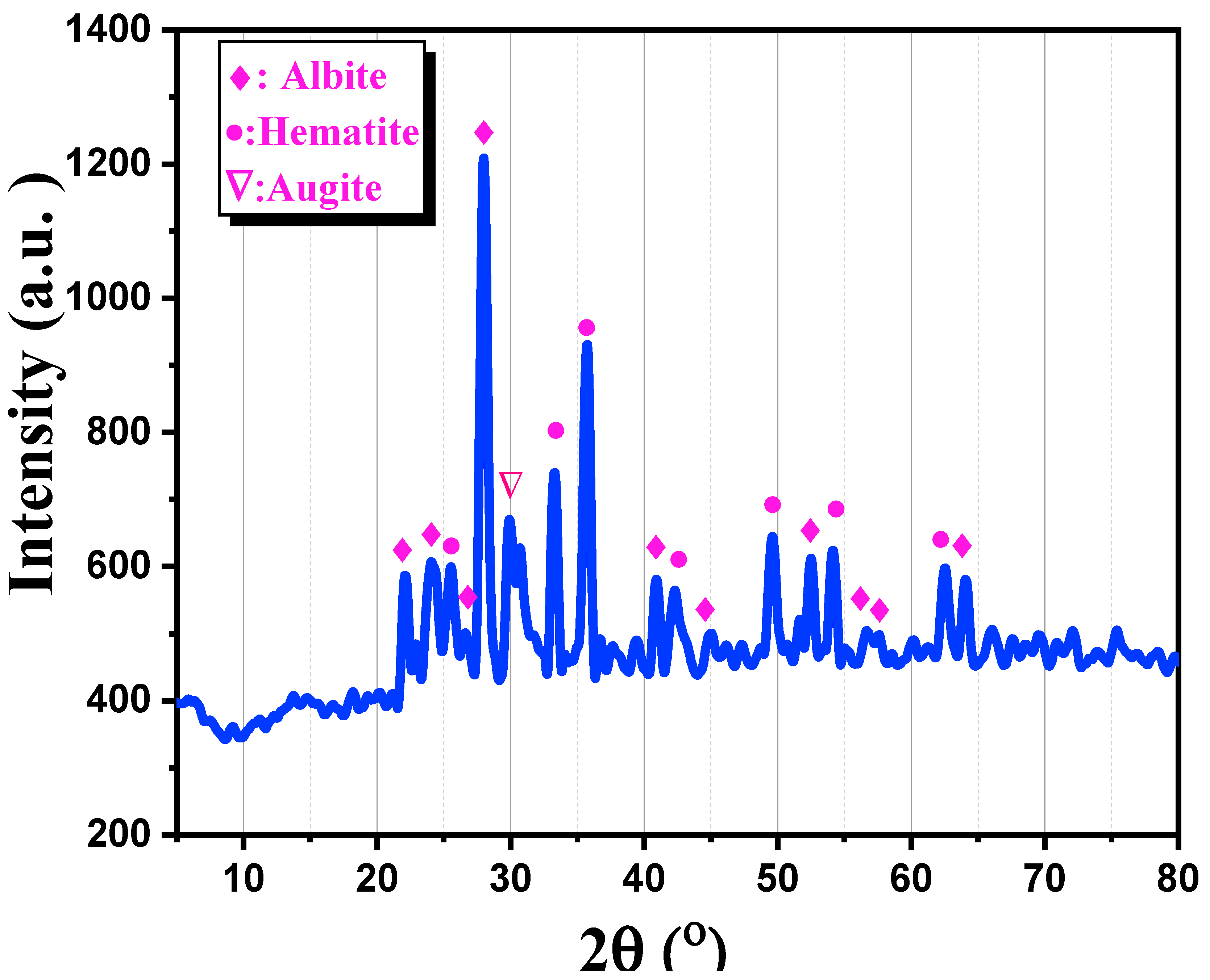 Crystals 14 00817 g004 Crystals 14 00817 g004
