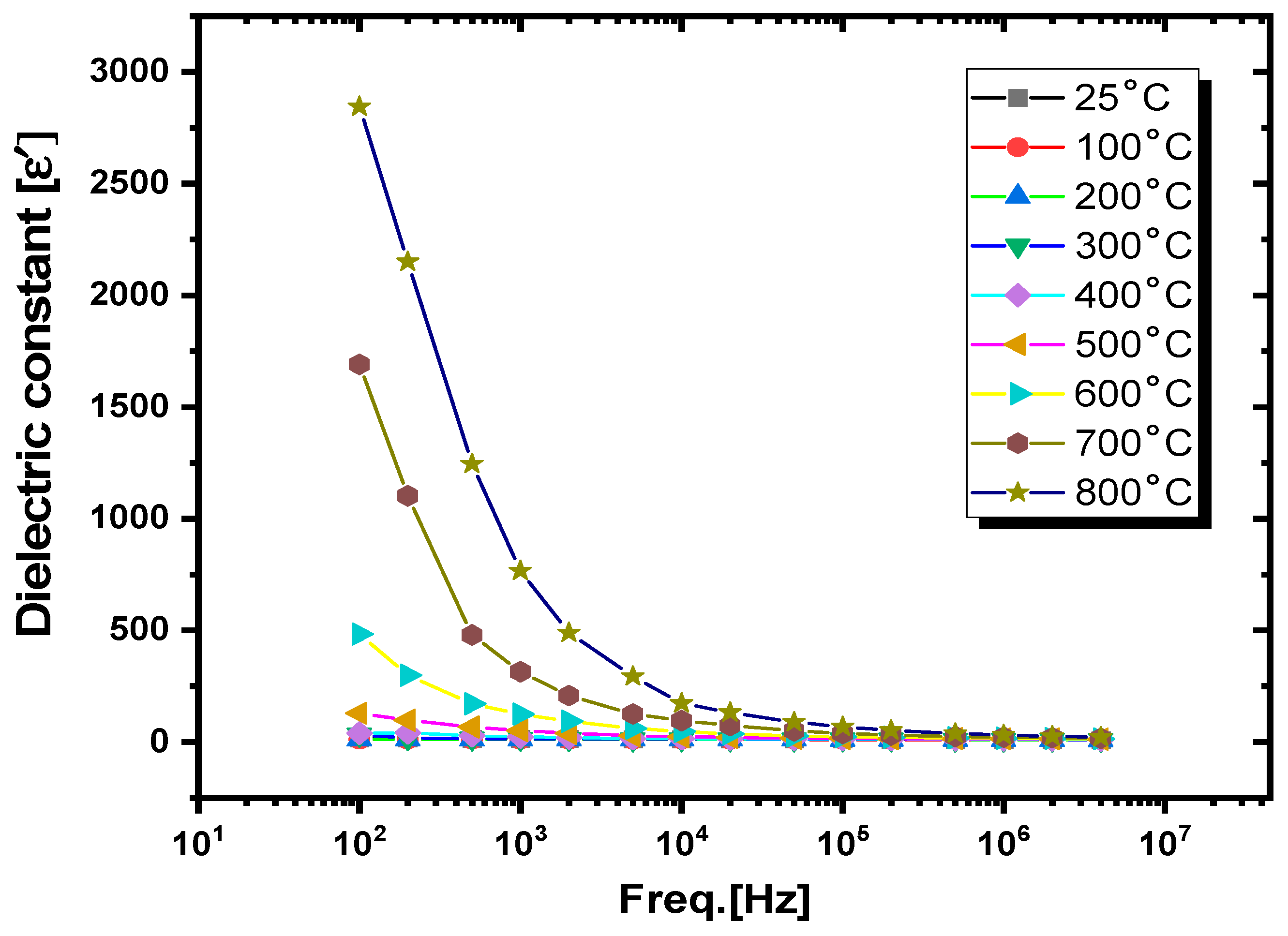 Crystals 14 00817 g006 Crystals 14 00817 g006