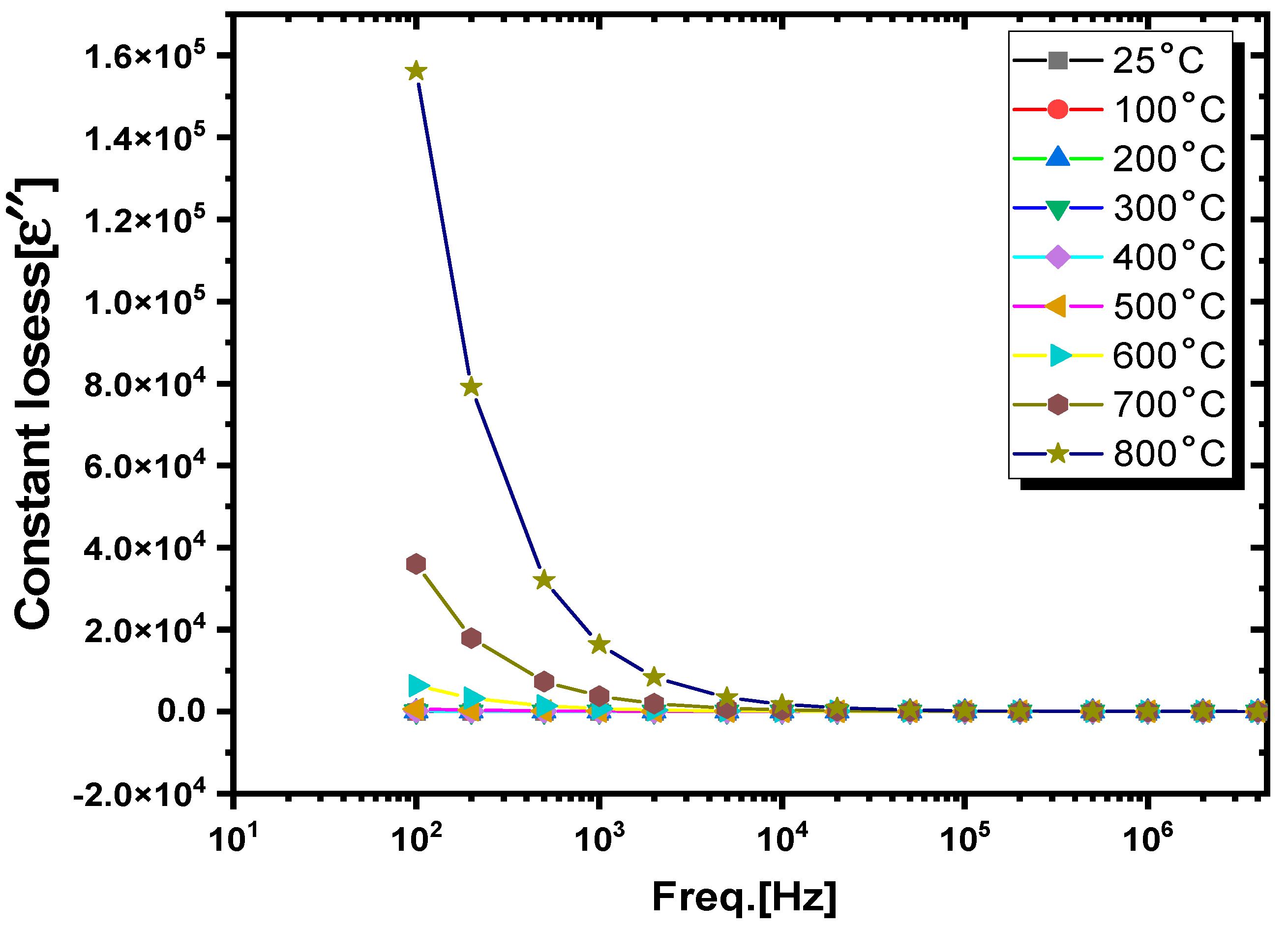 Crystals 14 00817 g007 Crystals 14 00817 g007