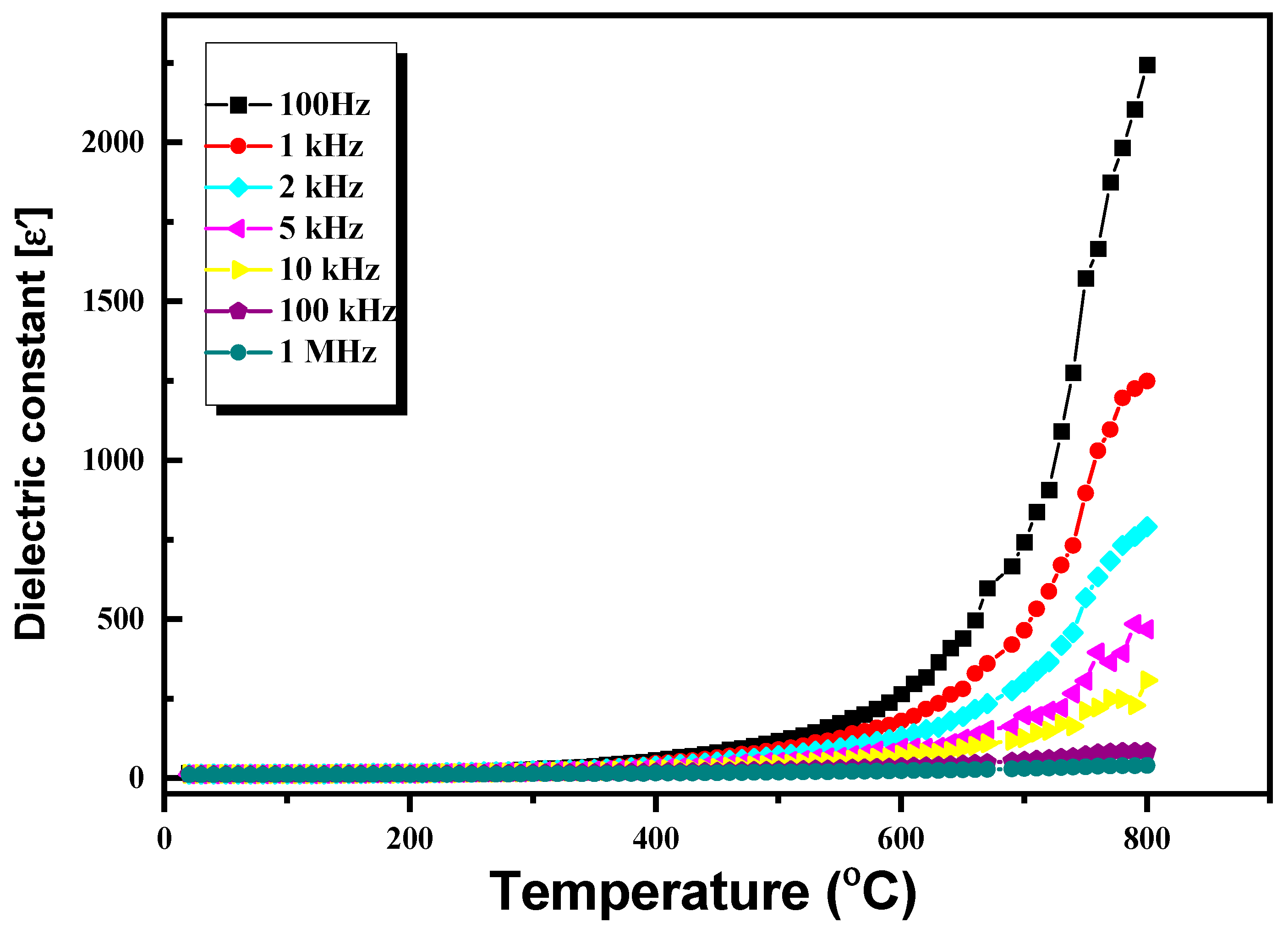 Crystals 14 00817 g008 Crystals 14 00817 g008