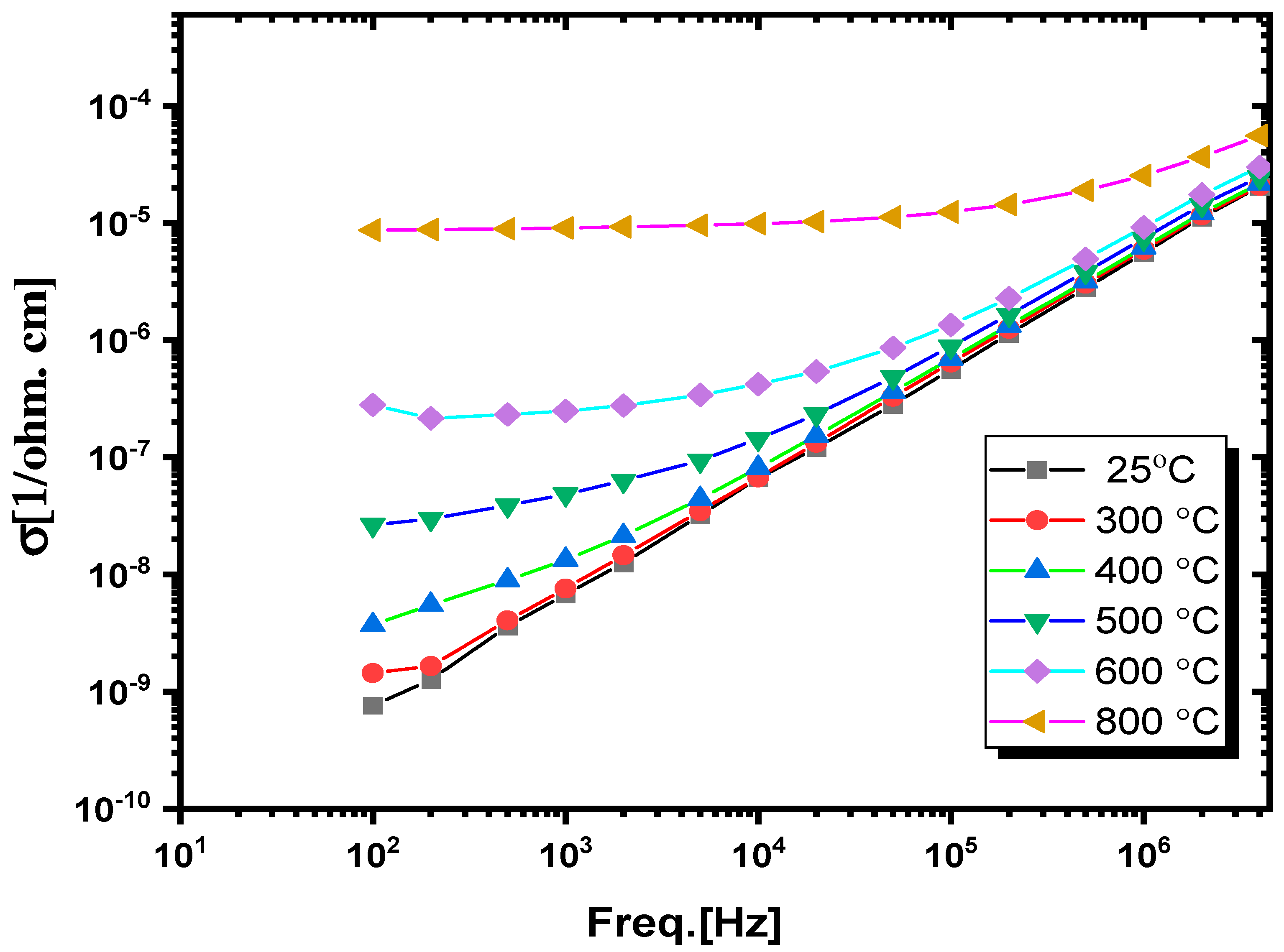 Crystals 14 00817 g013 Crystals 14 00817 g013