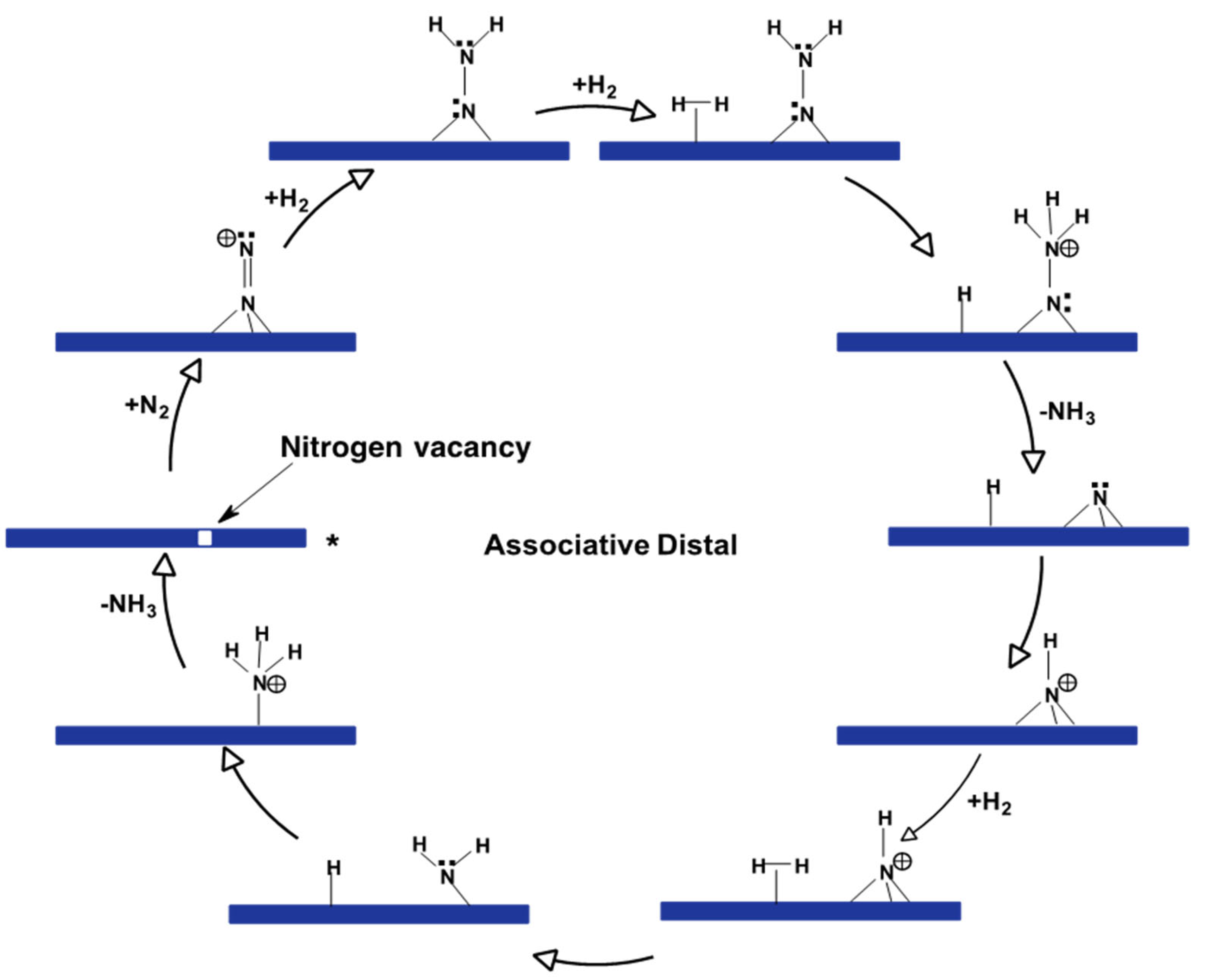 Crystals 14 00818 g002