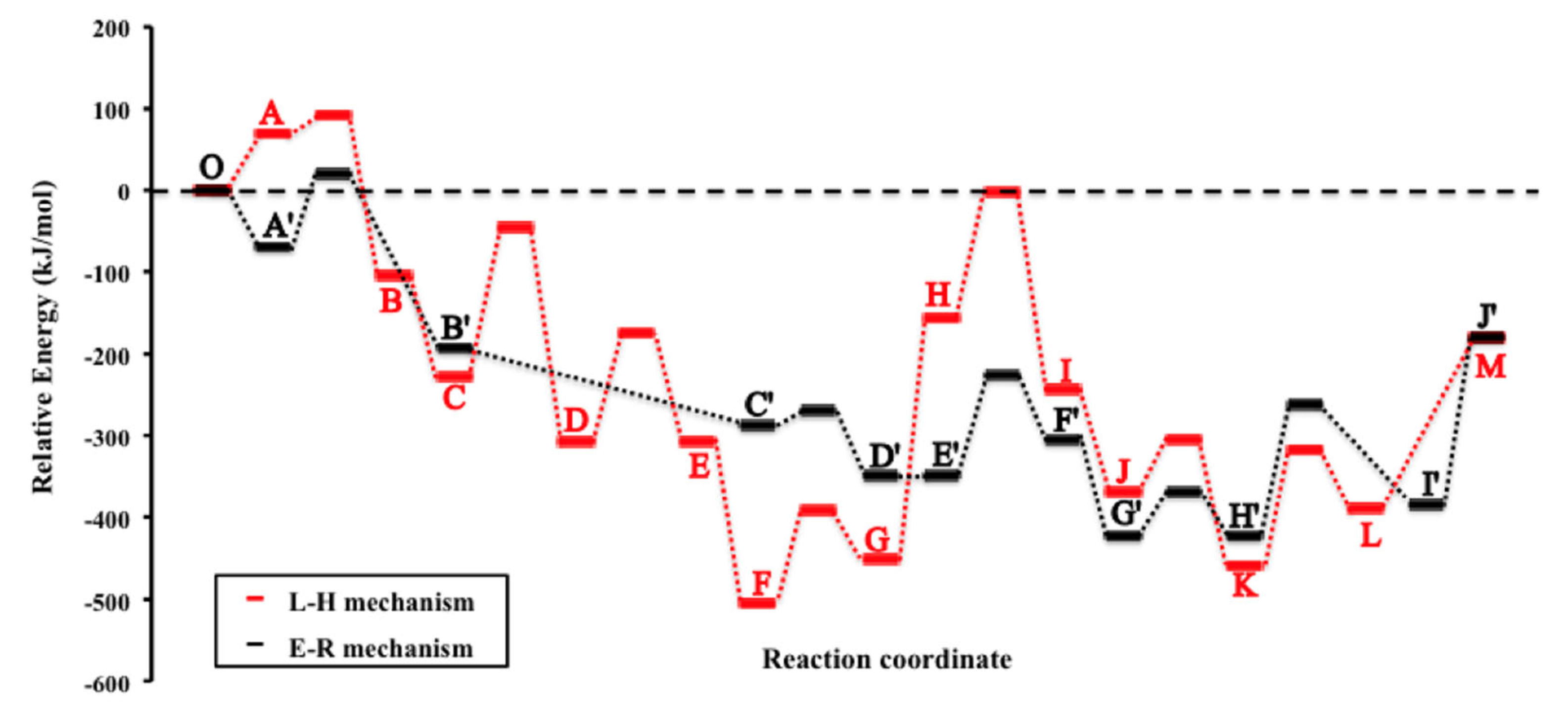 Crystals 14 00818 g004