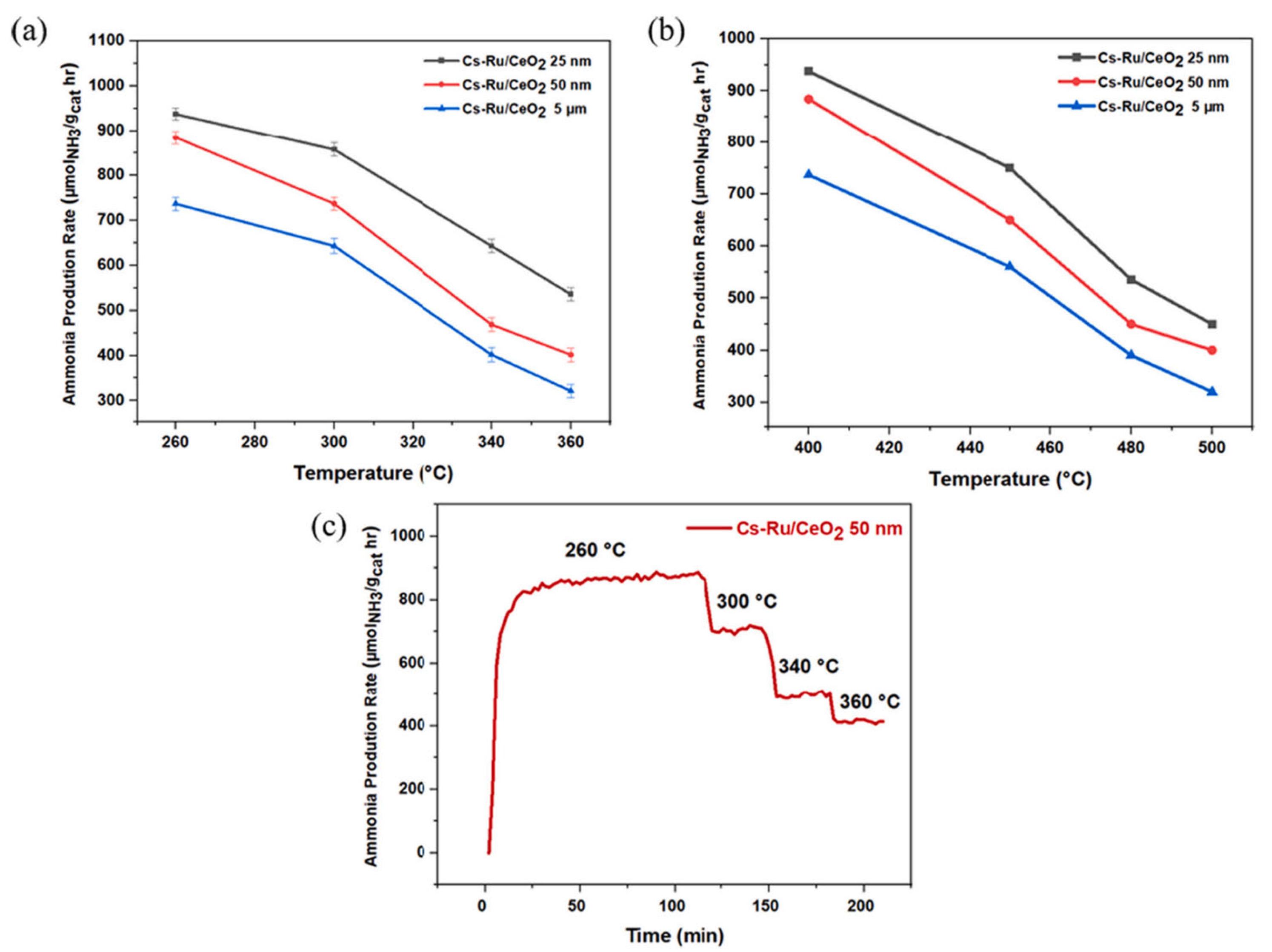 Crystals 14 00818 g005