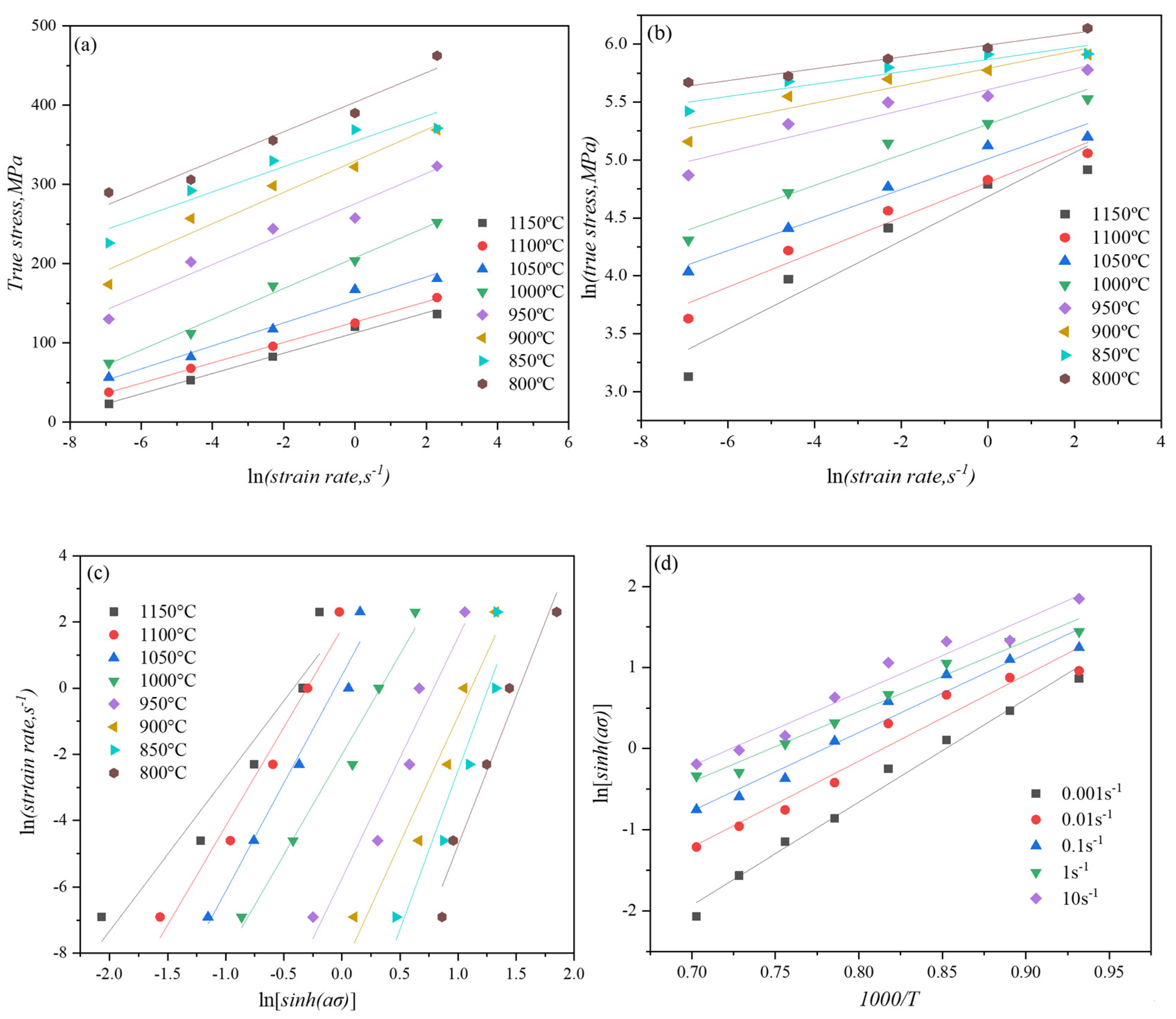 Crystals 14 00819 g003