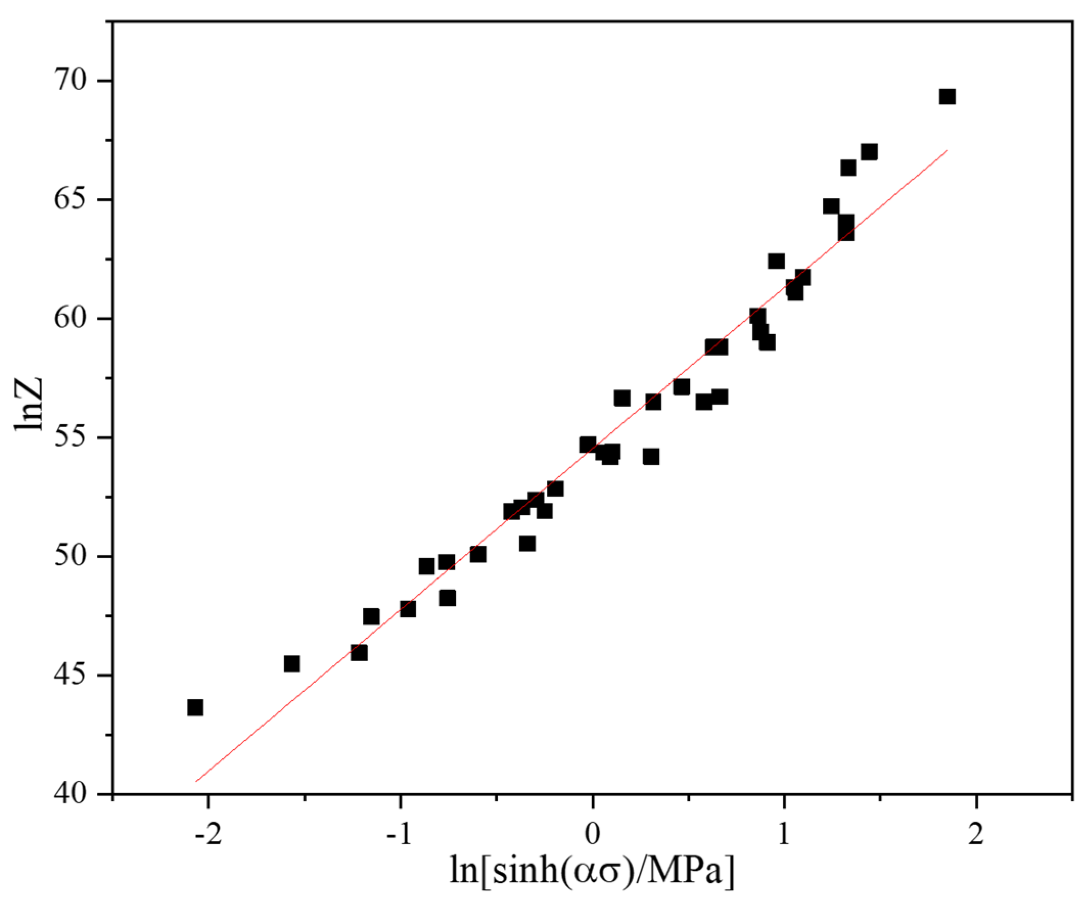 Crystals 14 00819 g004
