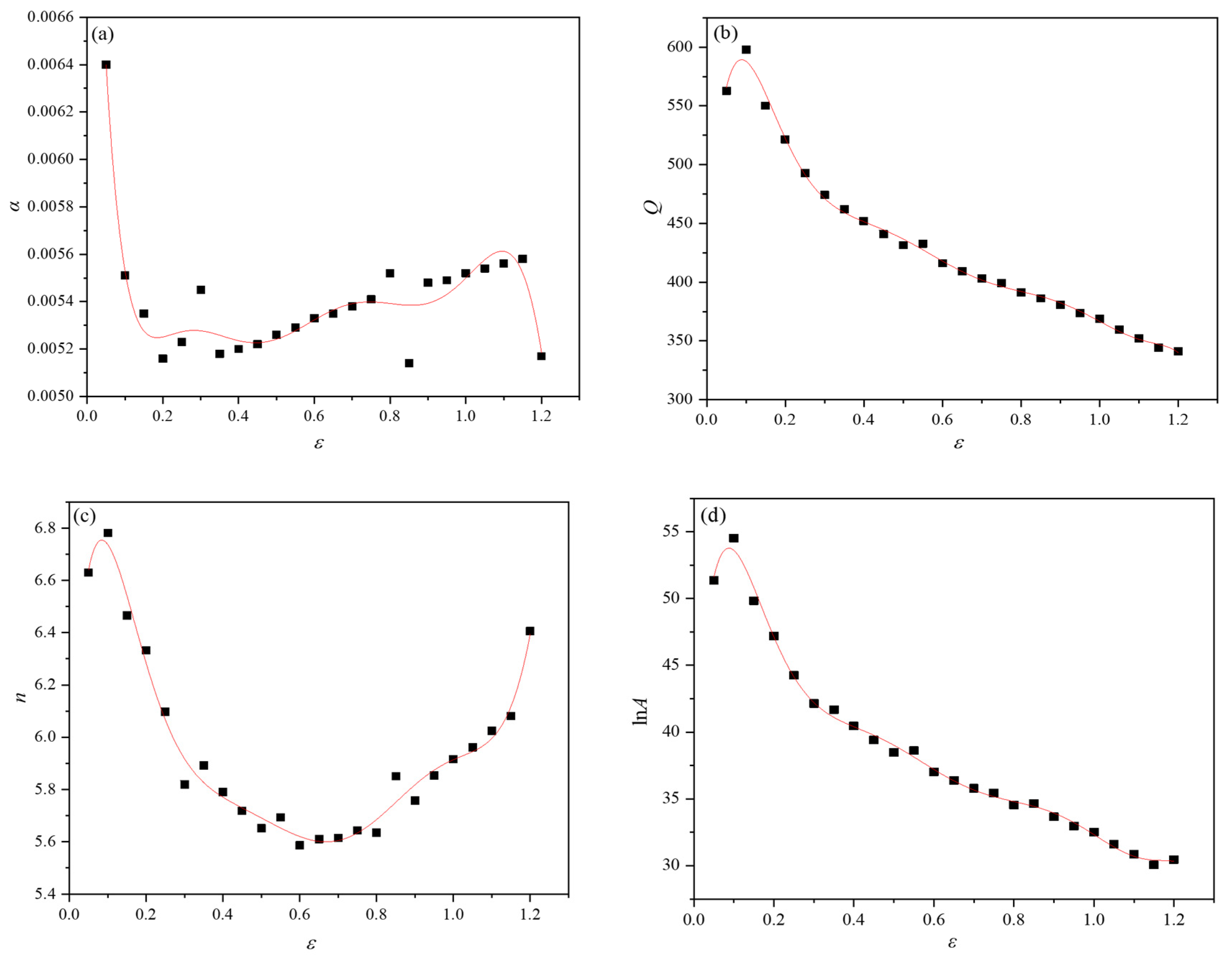 Crystals 14 00819 g005