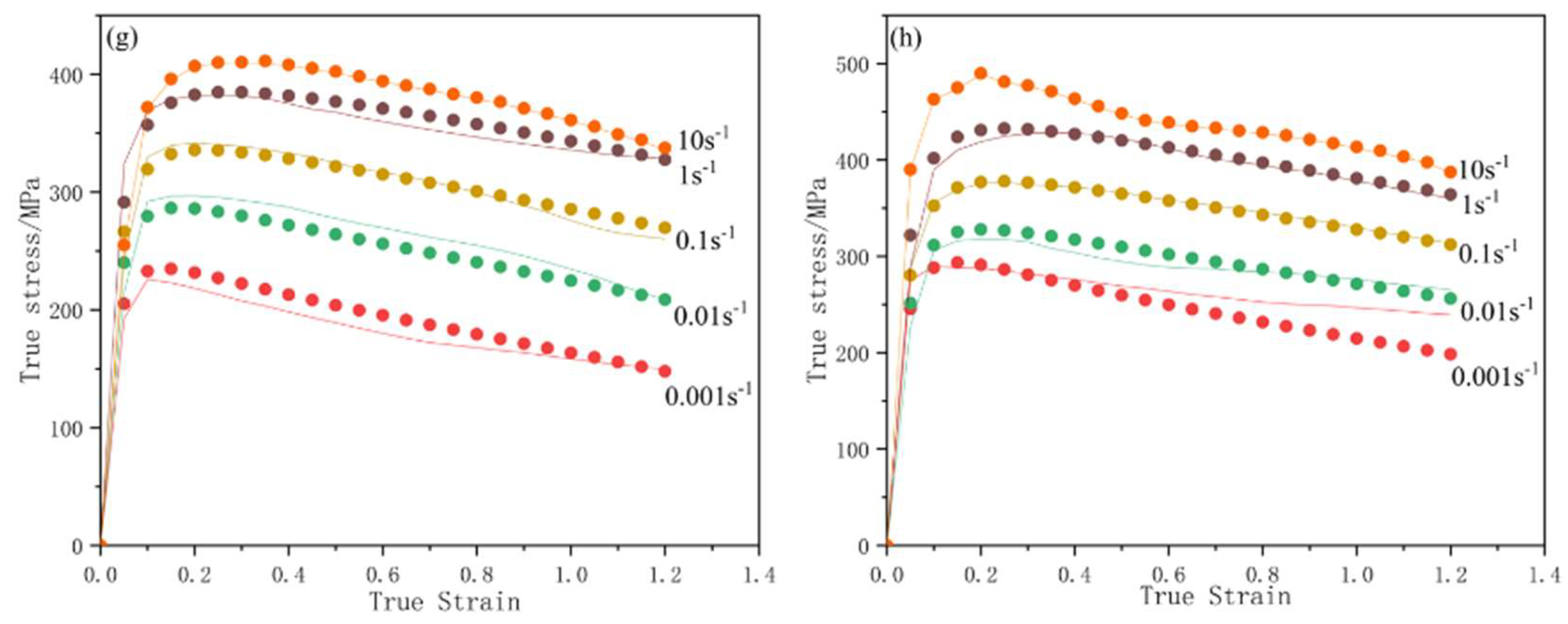 Crystals 14 00819 g007b