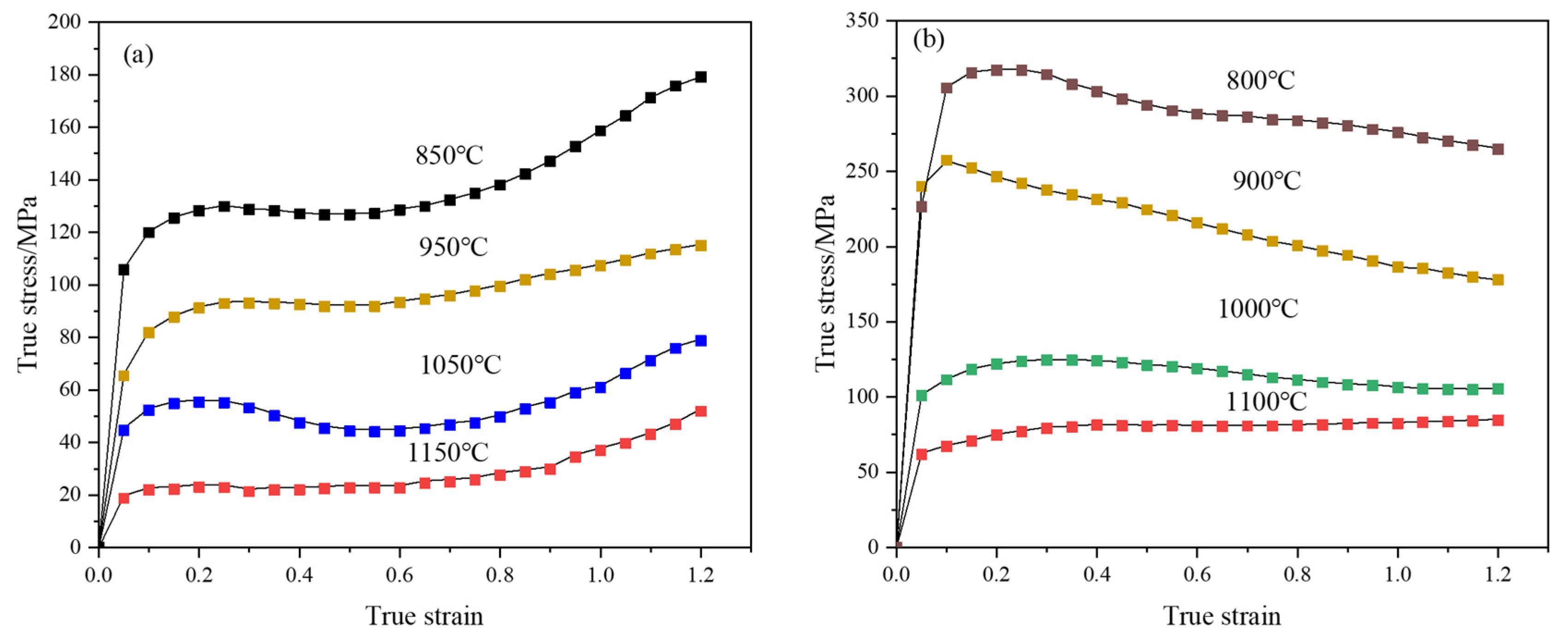 Crystals 14 00819 g009a