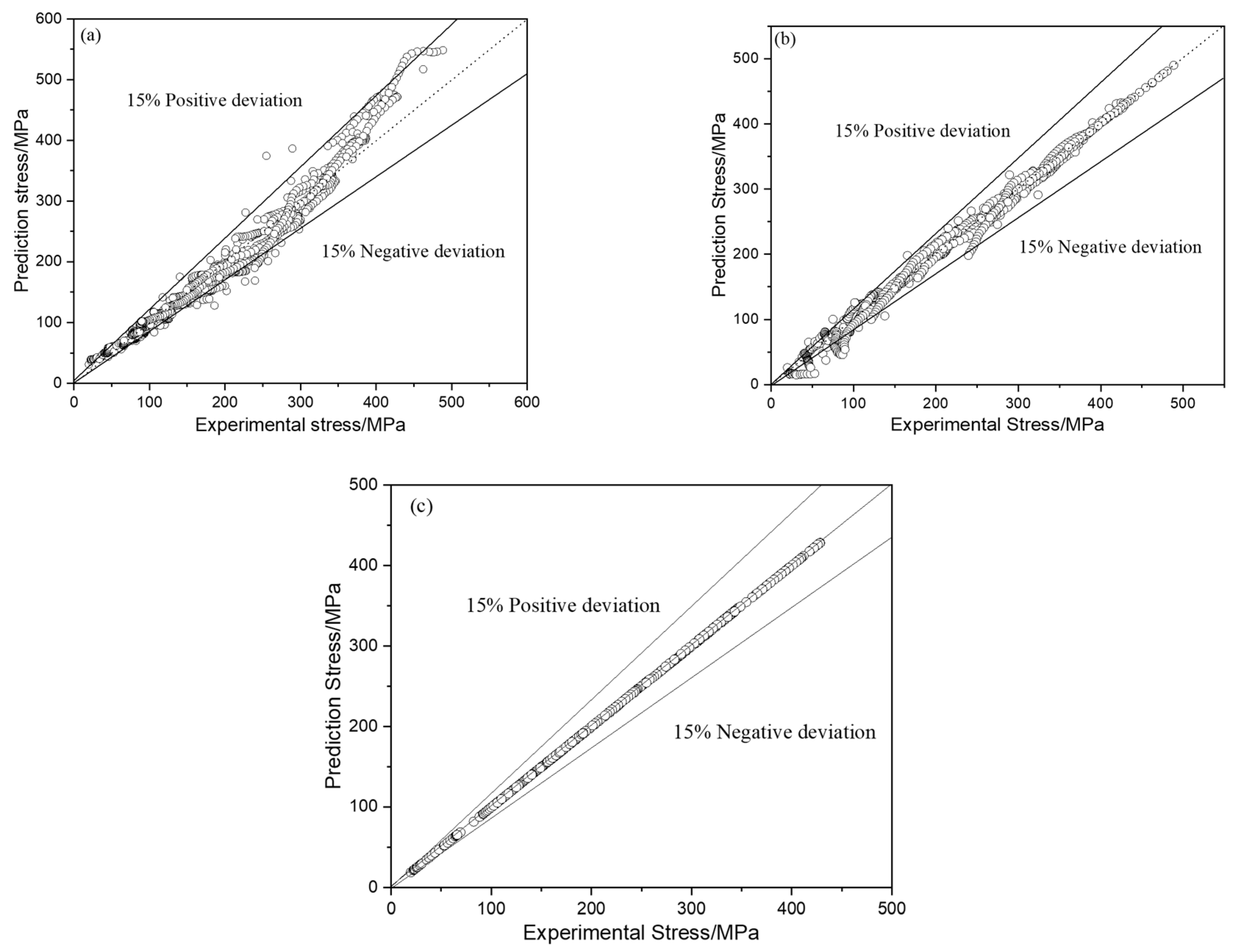 Crystals 14 00819 g010