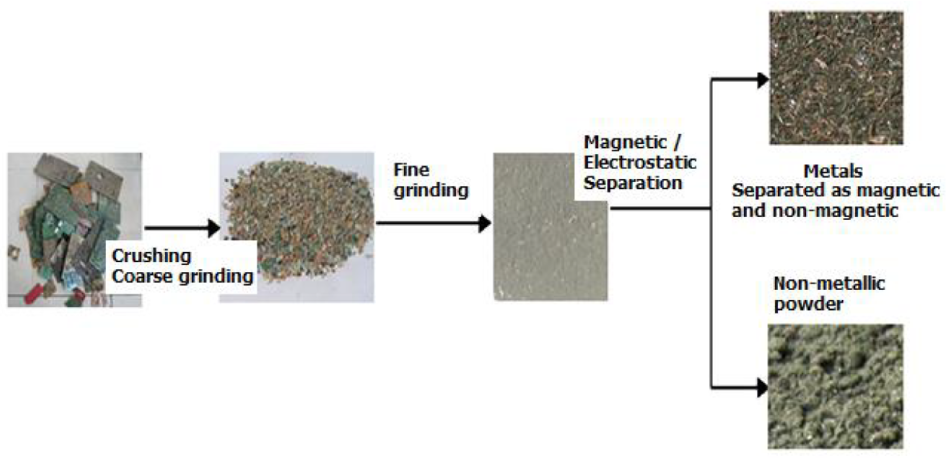 Crystals 14 00820 g001