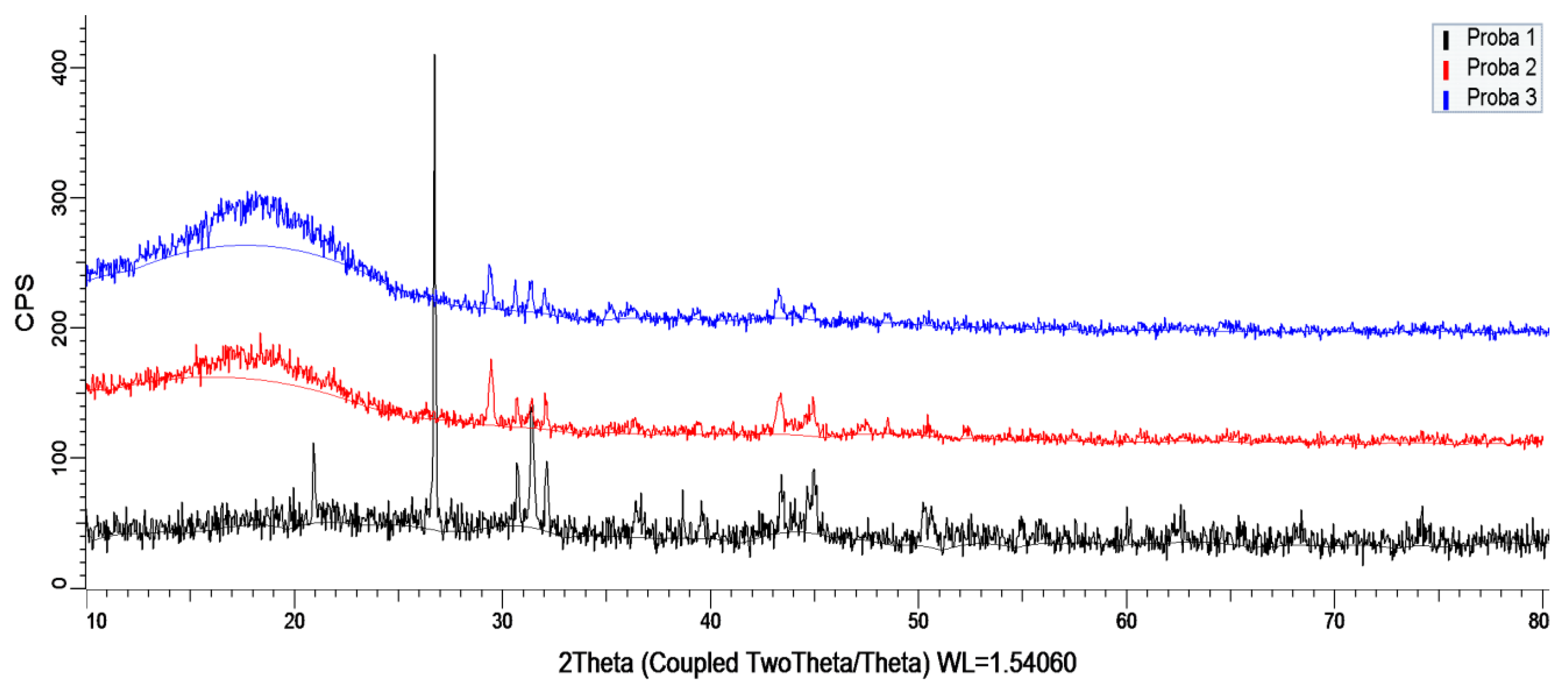 Crystals 14 00820 g015