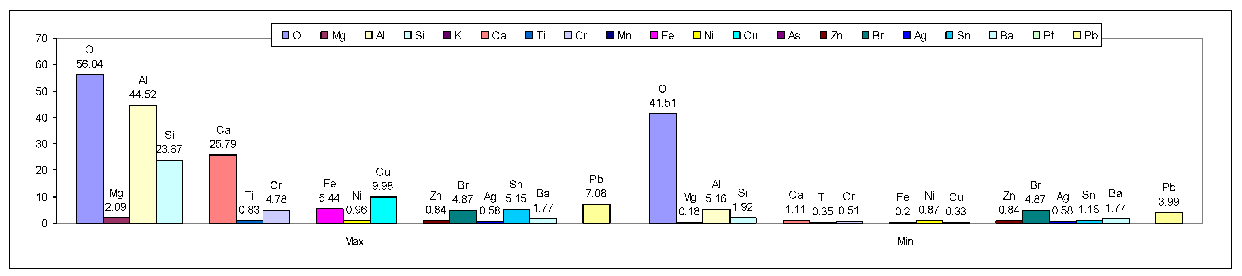 Crystals 14 00820 g017b