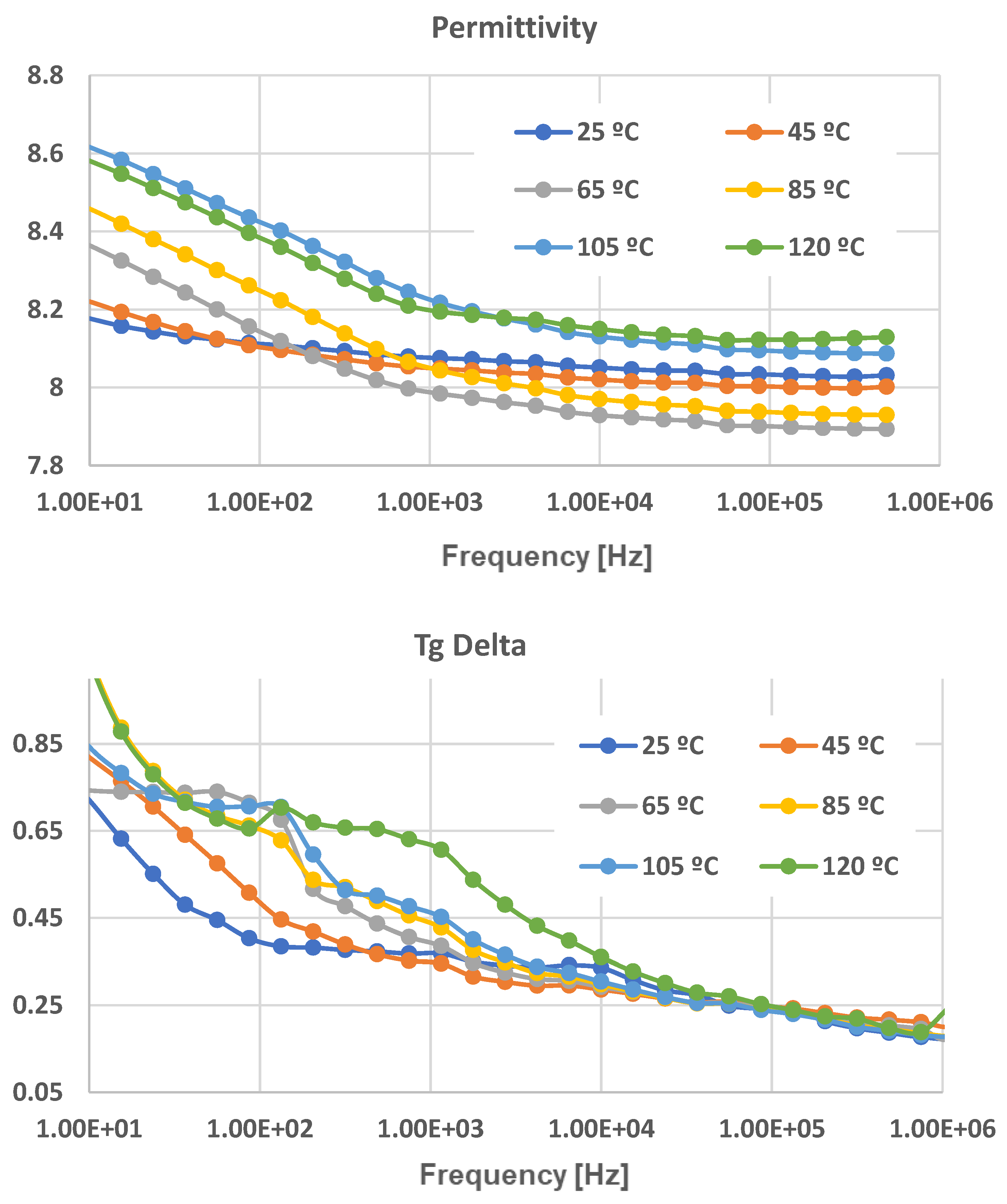 Crystals 14 00820 g019