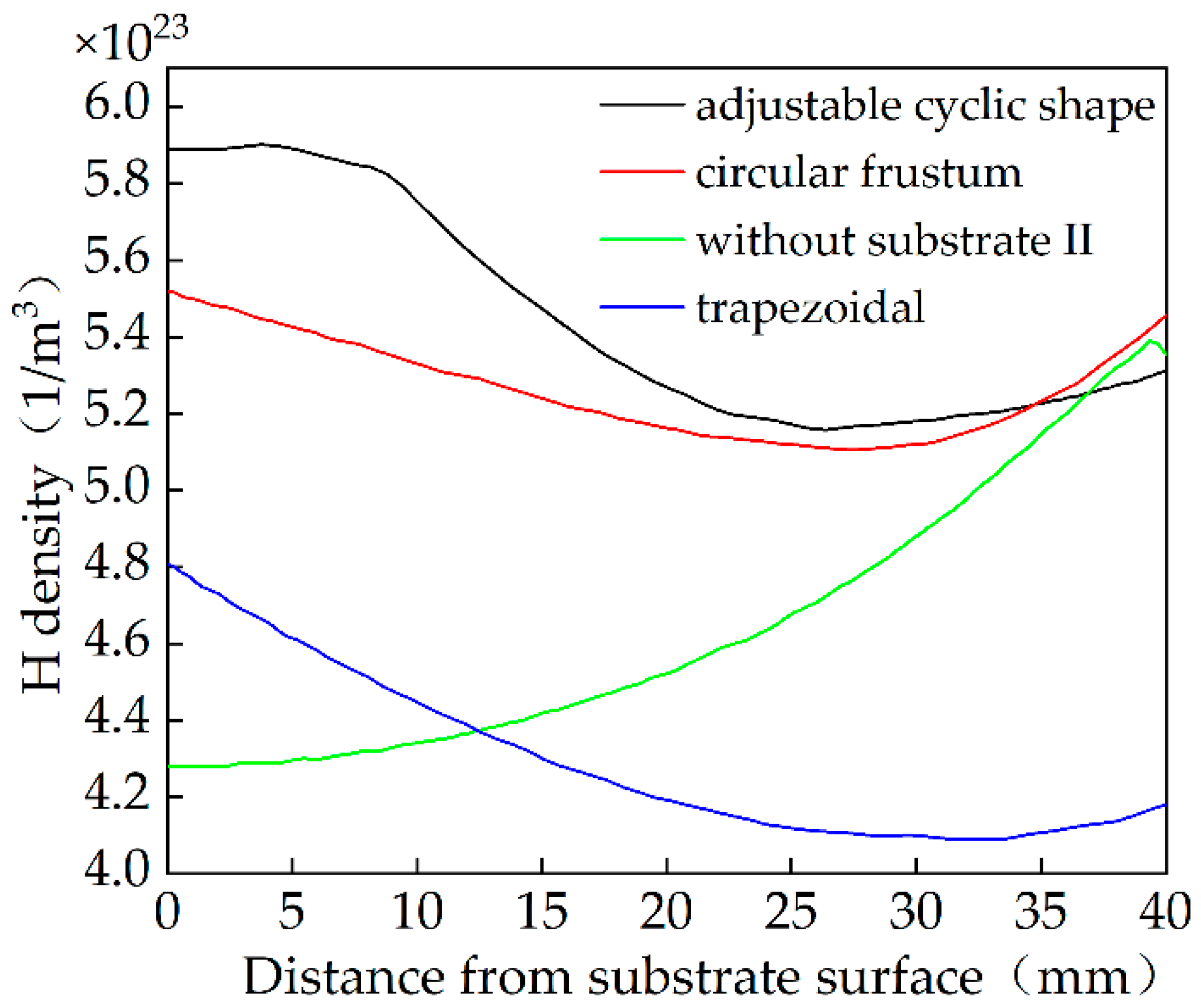 Crystals 14 00821 g006 Crystals 14 00821 g006