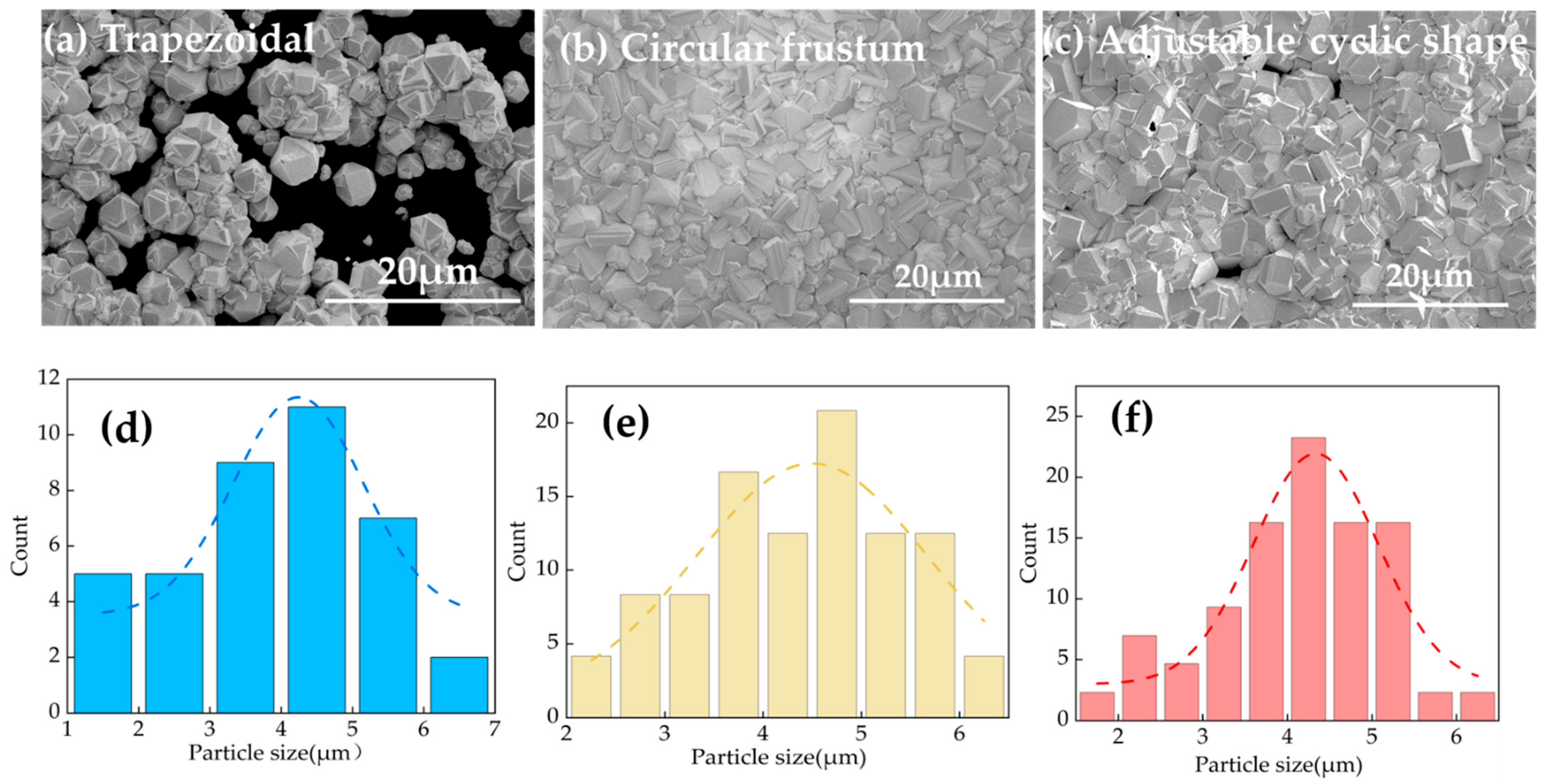 Crystals 14 00821 g008 Crystals 14 00821 g008