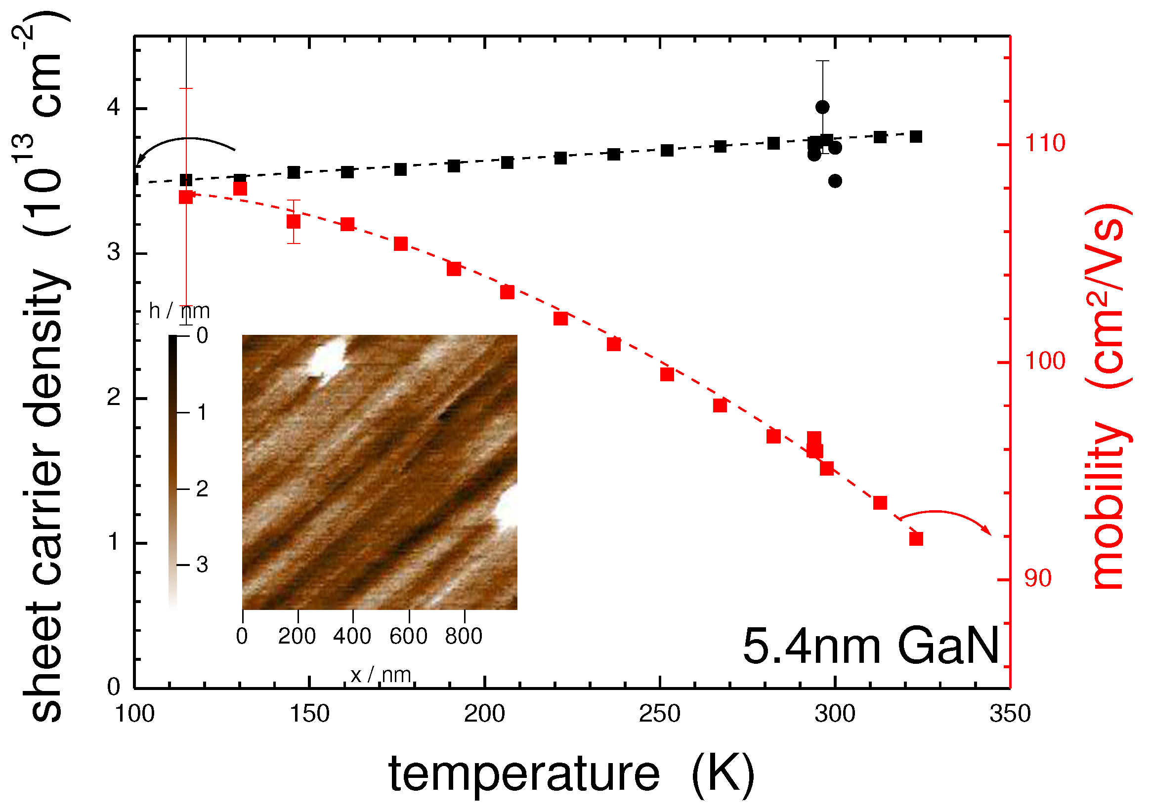 Crystals 14 00822 g003