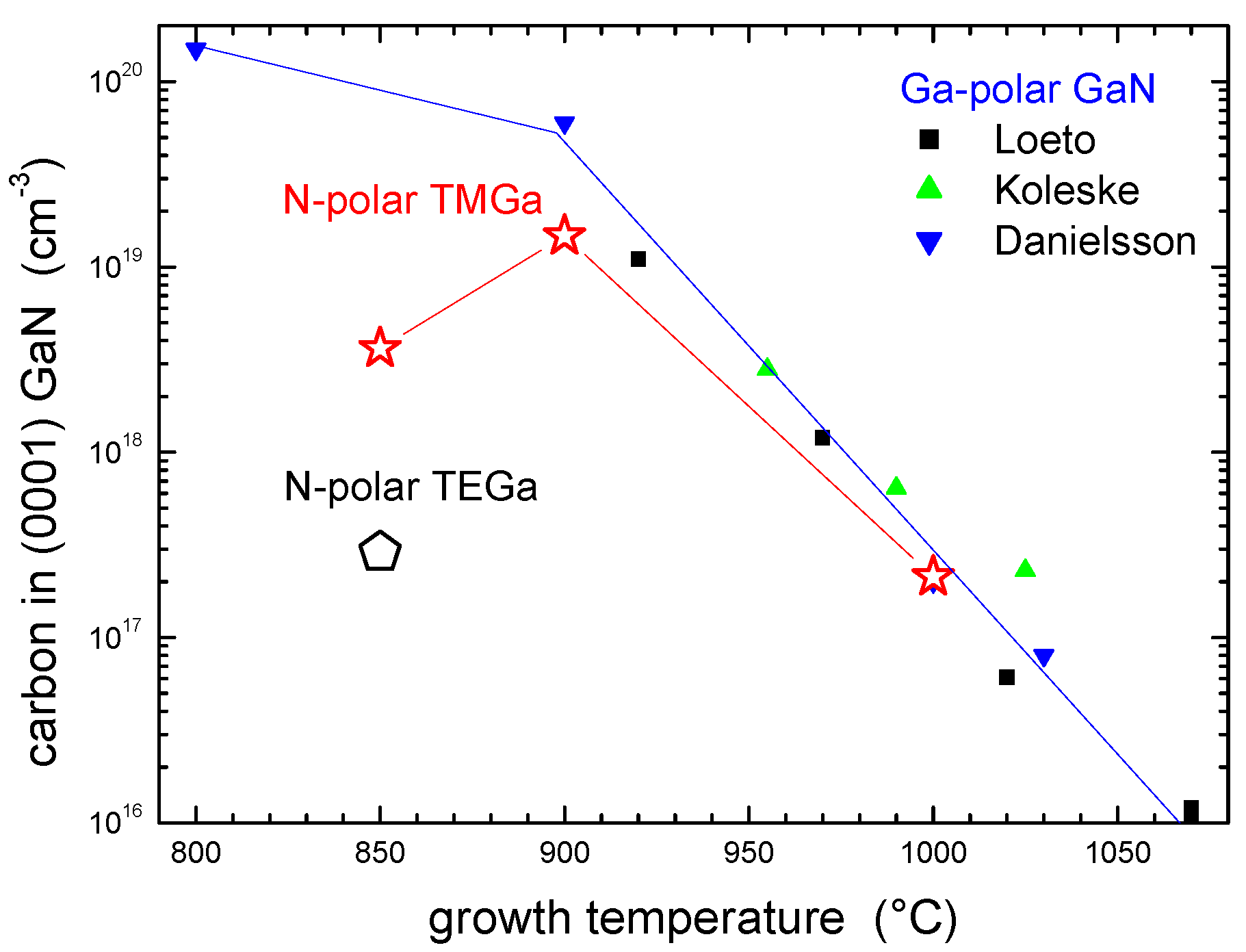 Crystals 14 00822 g004
