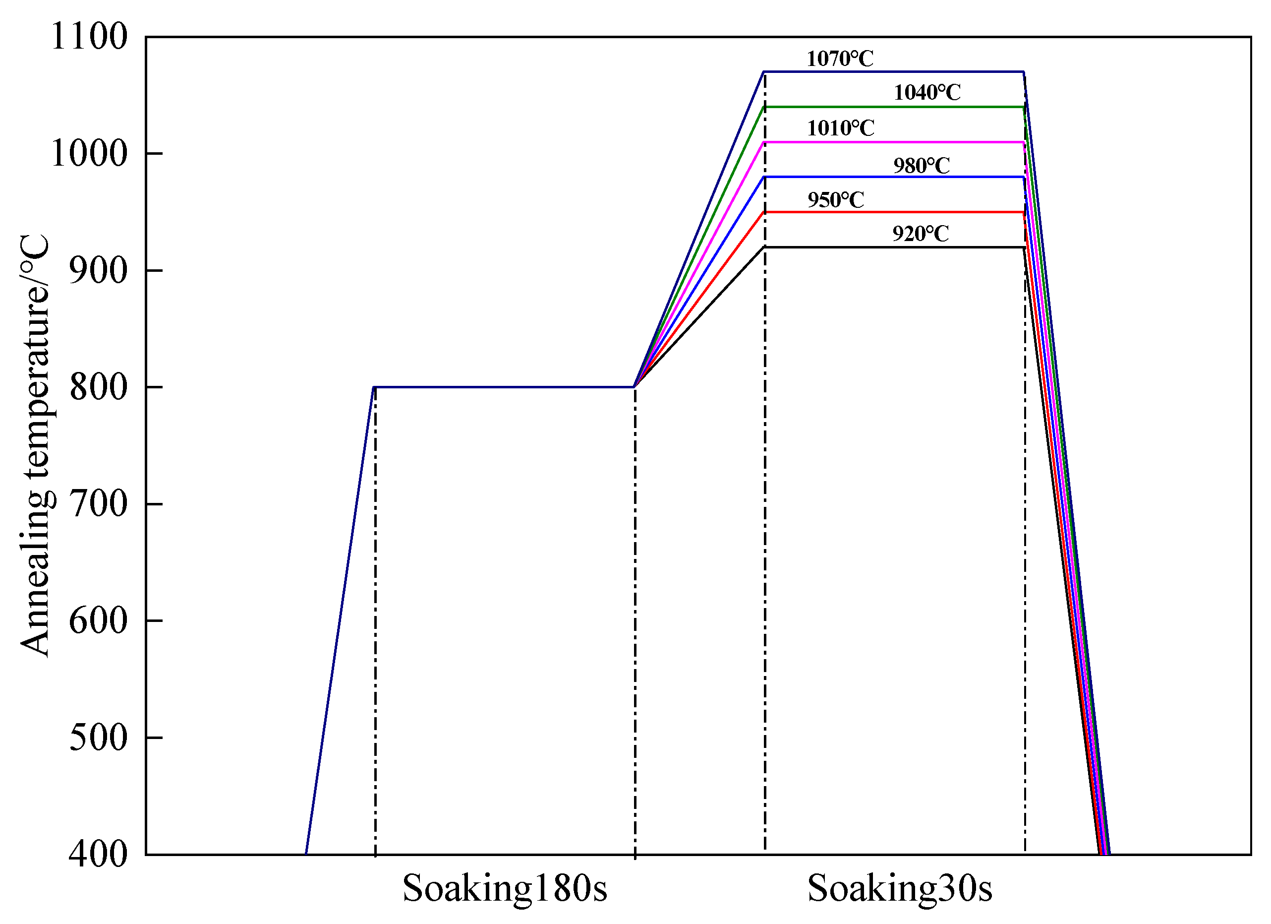 Crystals 14 00824 g001