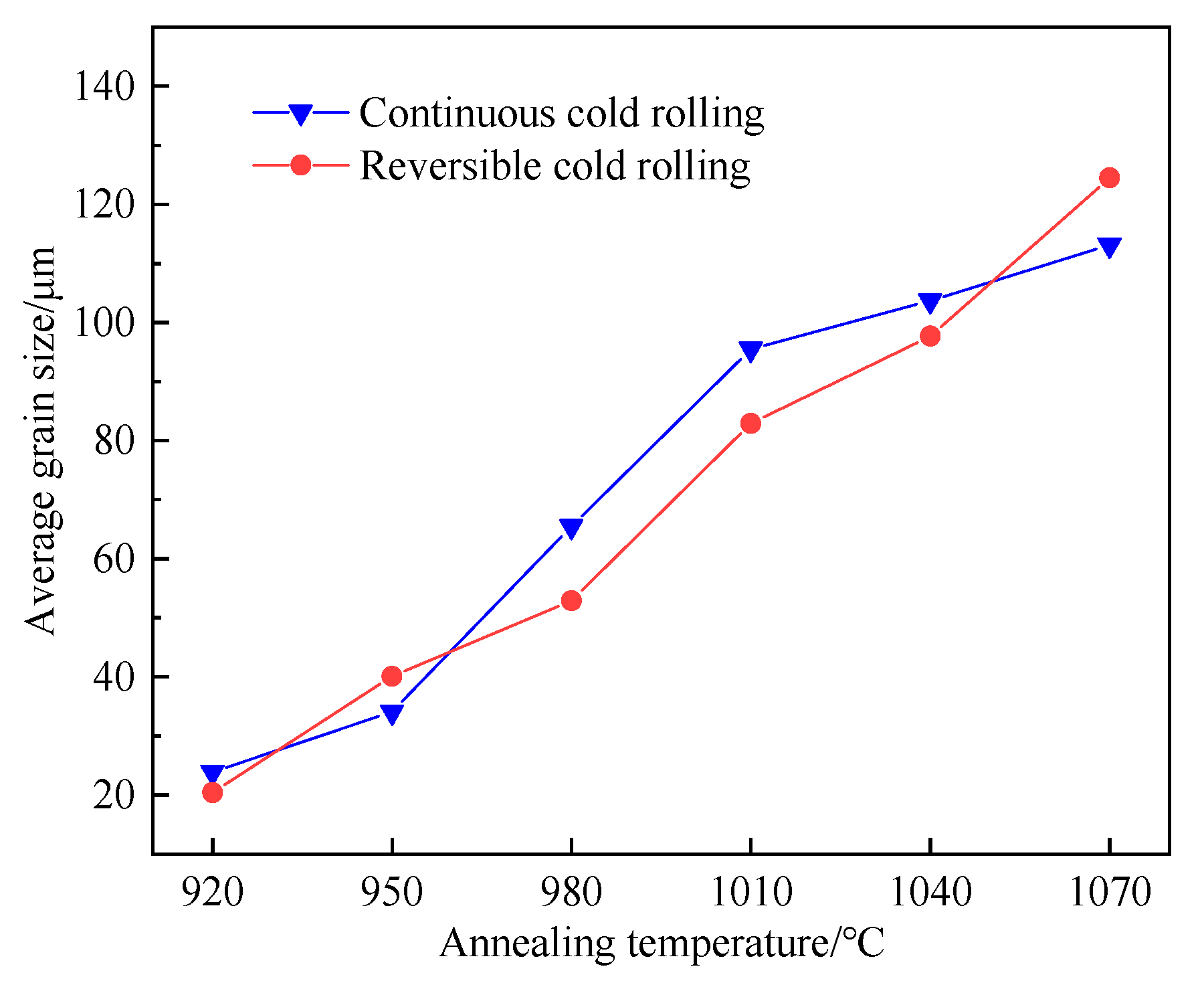 Crystals 14 00824 g006