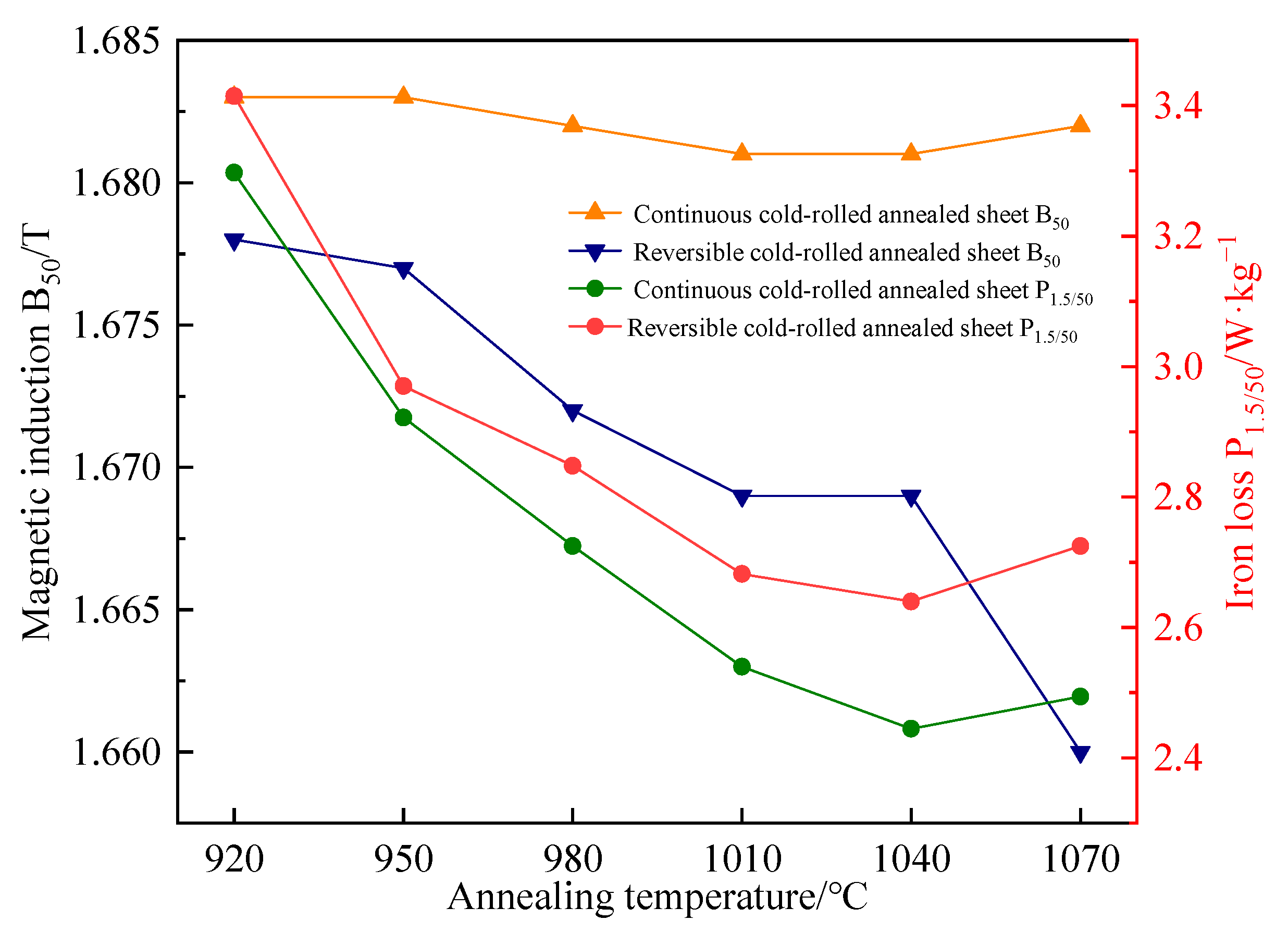 Crystals 14 00824 g007