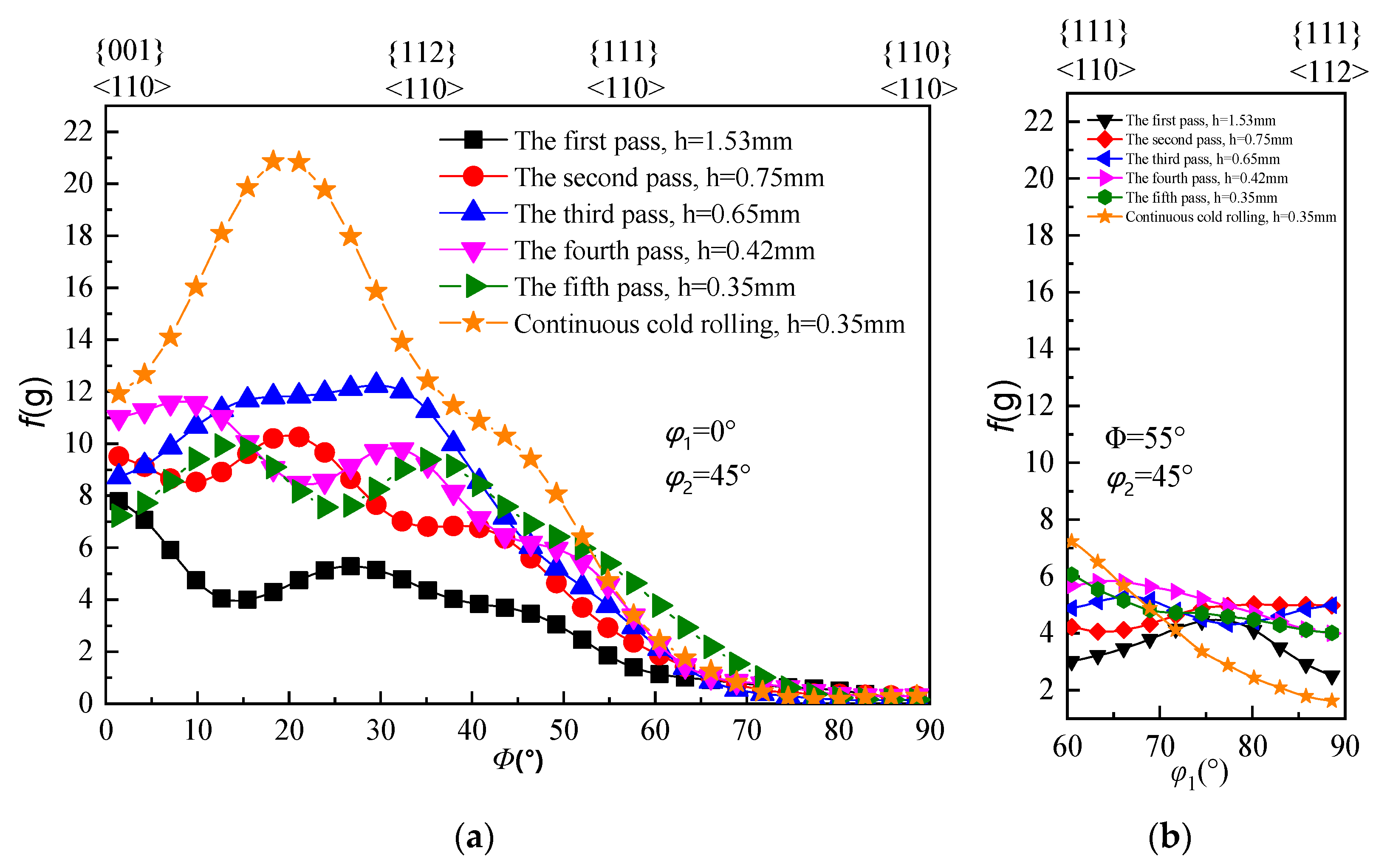 Crystals 14 00824 g009