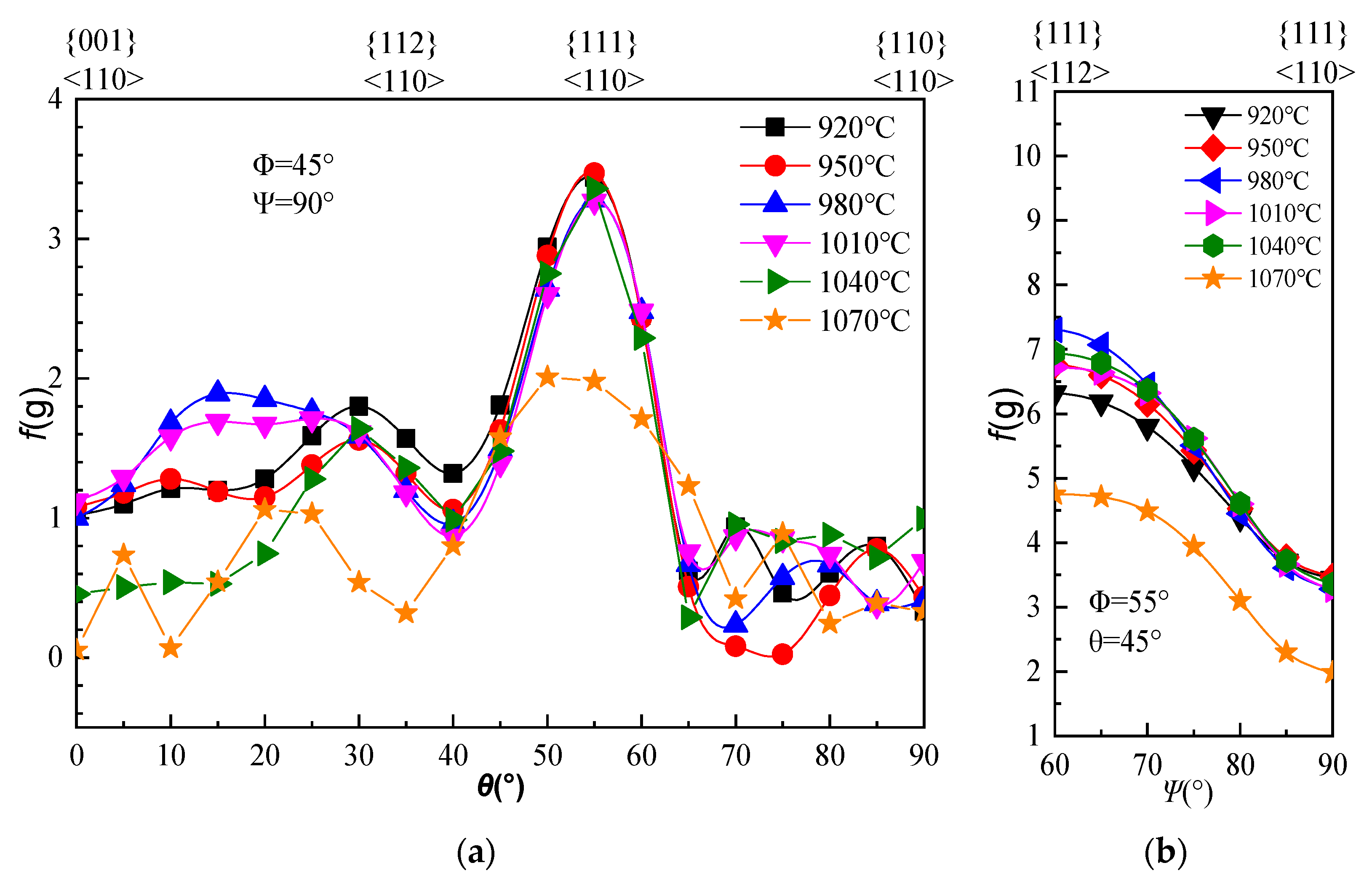 Crystals 14 00824 g010